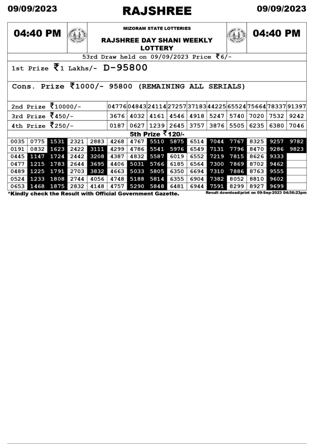 Lottery Result Today September 9, 2023