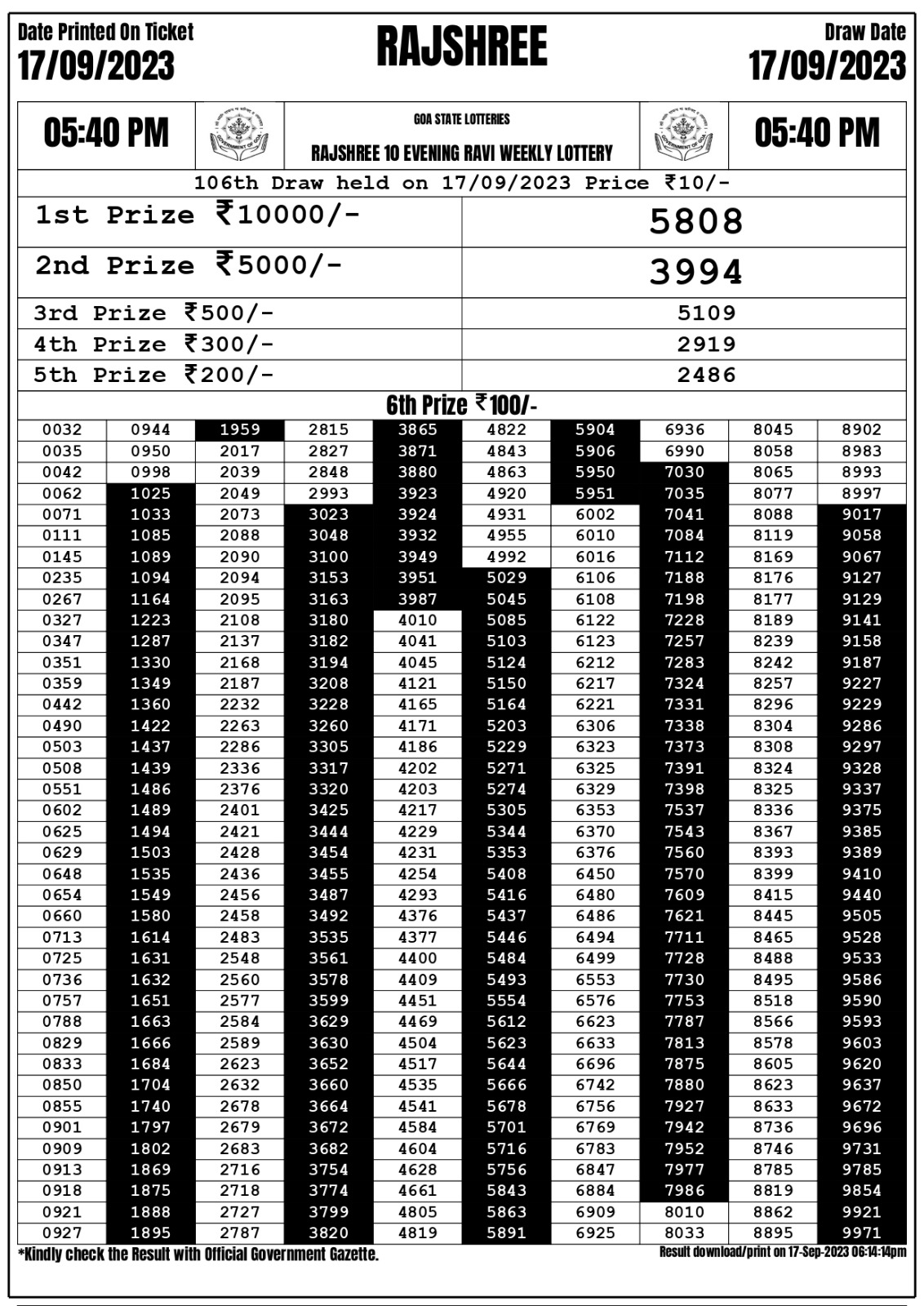 Lottery Result Today September 17, 2023