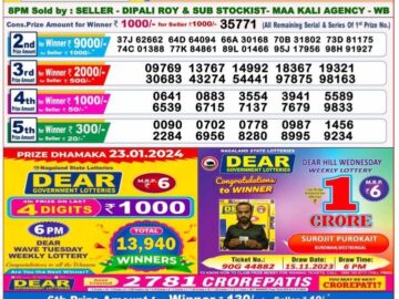Lottery Result Today January 23, 2024