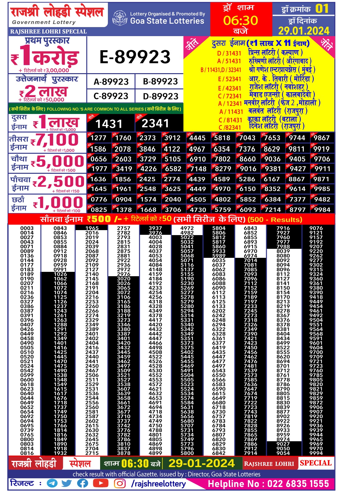 Lottery Result Today January 29, 2024