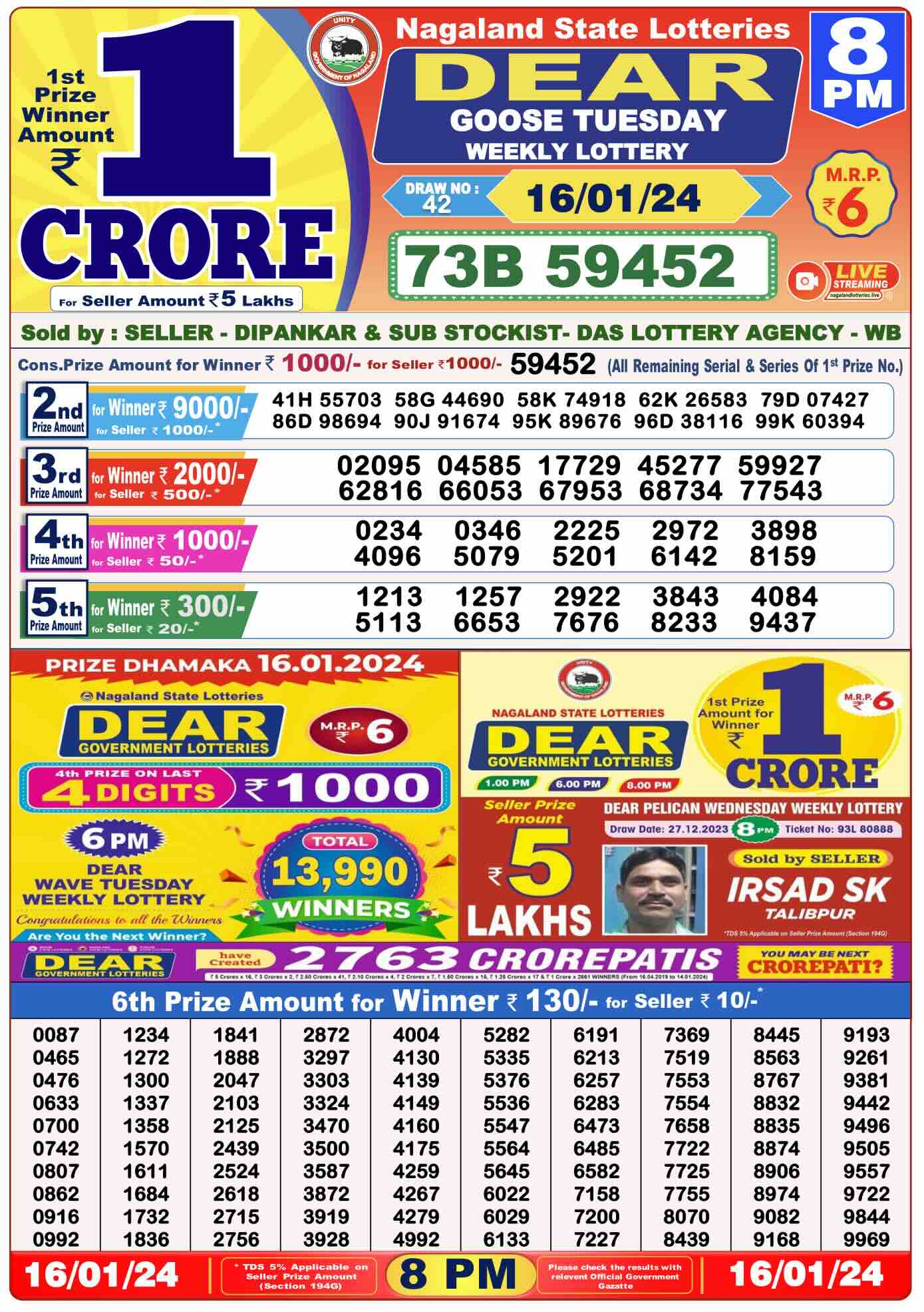 Lottery Result Today January 16, 2024