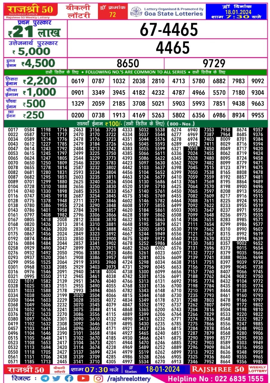Lottery Result Today January 18, 2024