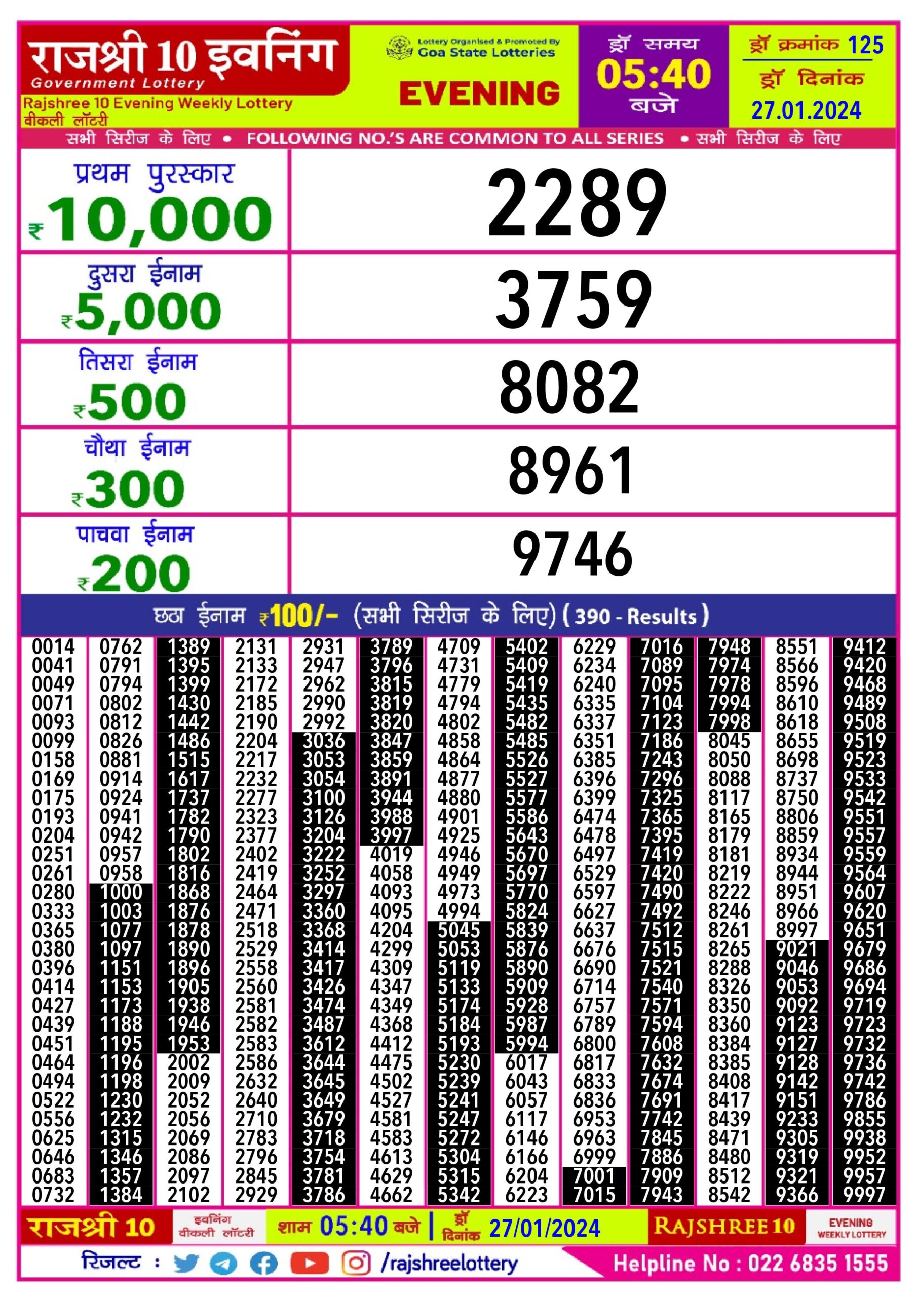 Lottery Result Today January 27, 2024