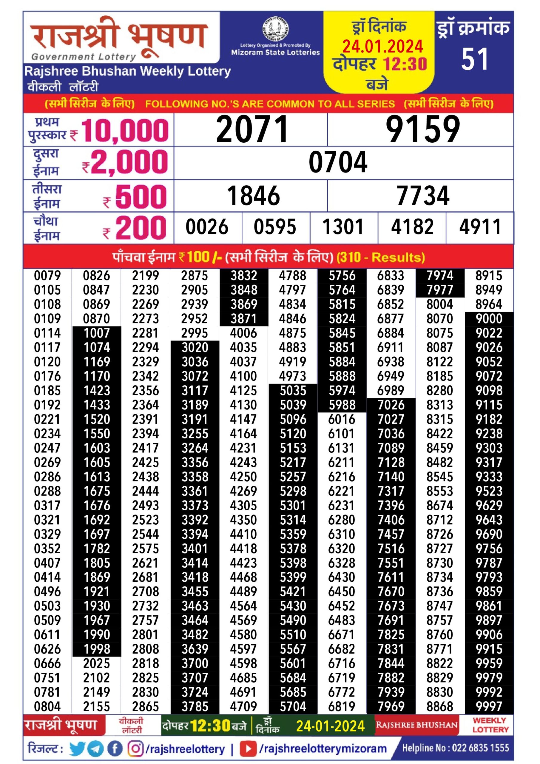 Lottery Result Today January 24, 2024