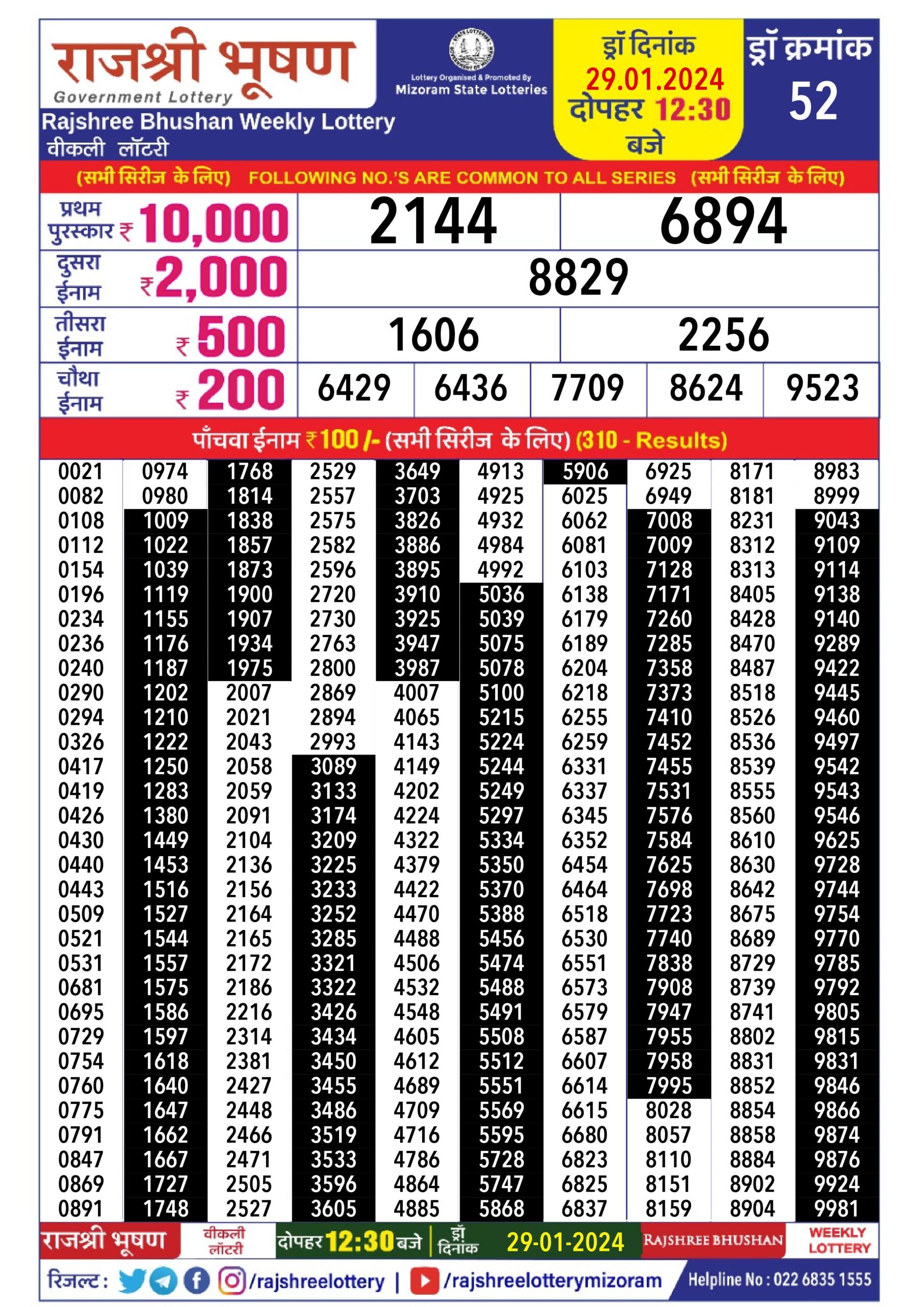 Lottery Result Today January 29, 2024