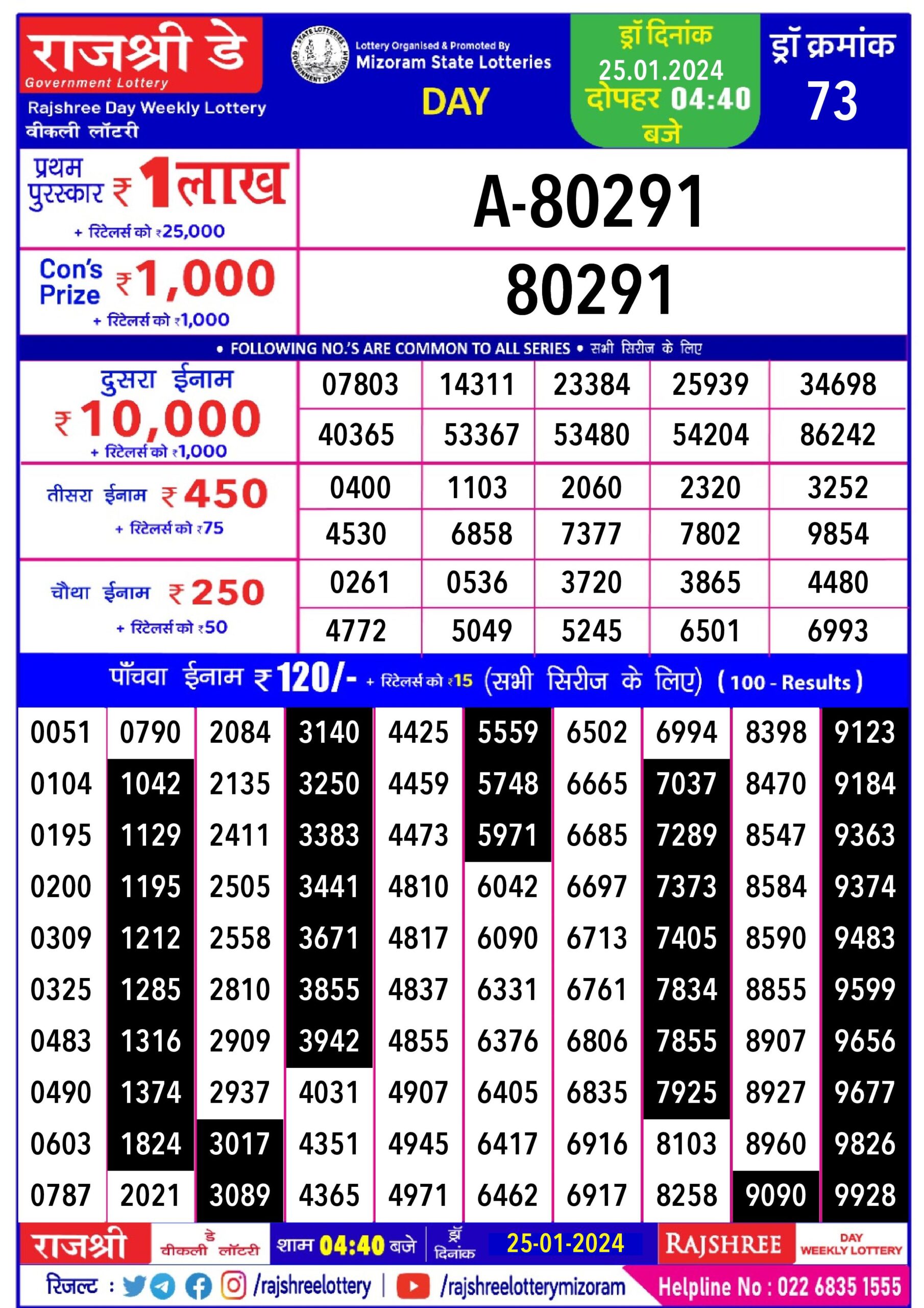 Lottery Result Today January 25, 2024