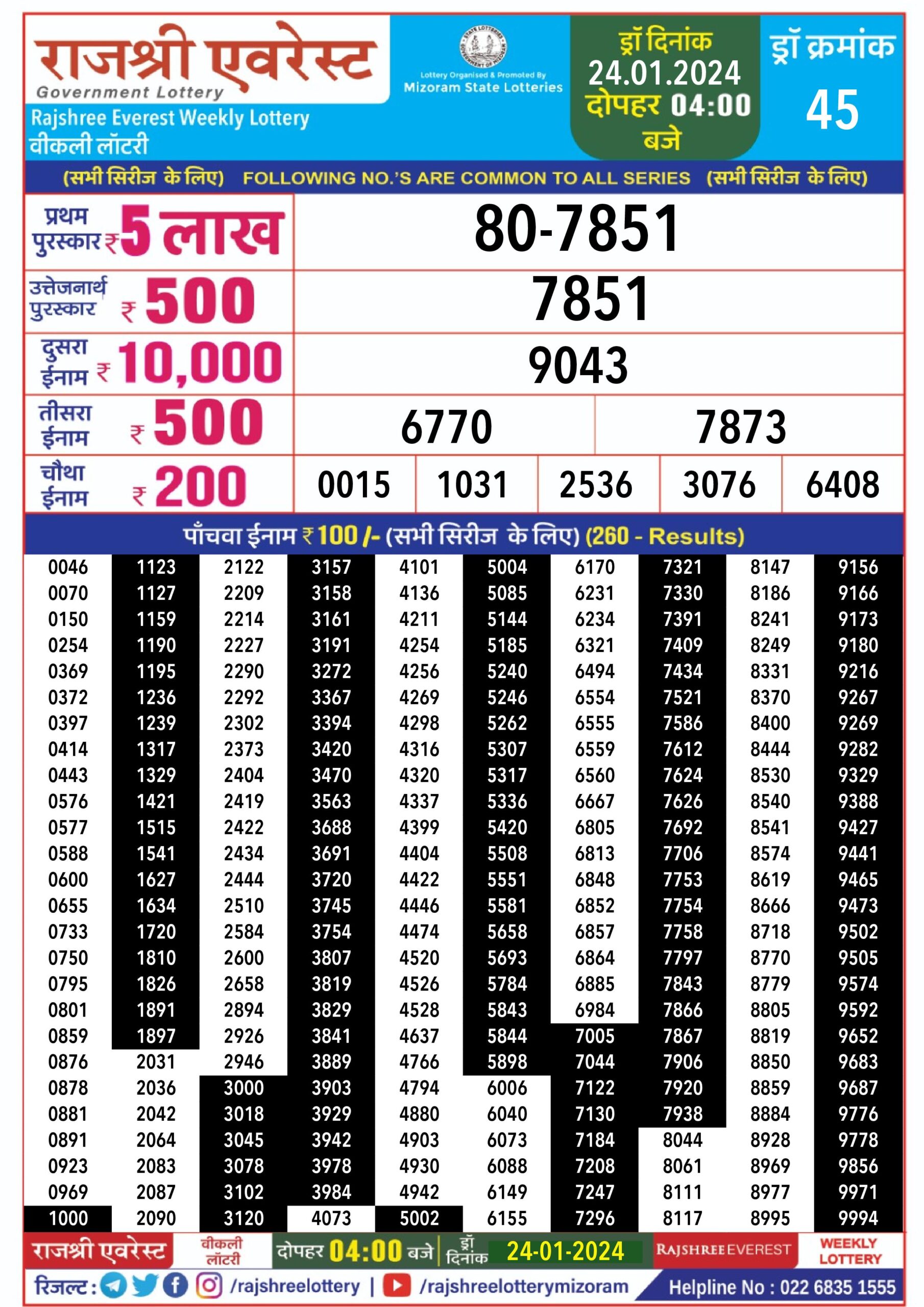 Lottery Result Today January 24, 2024