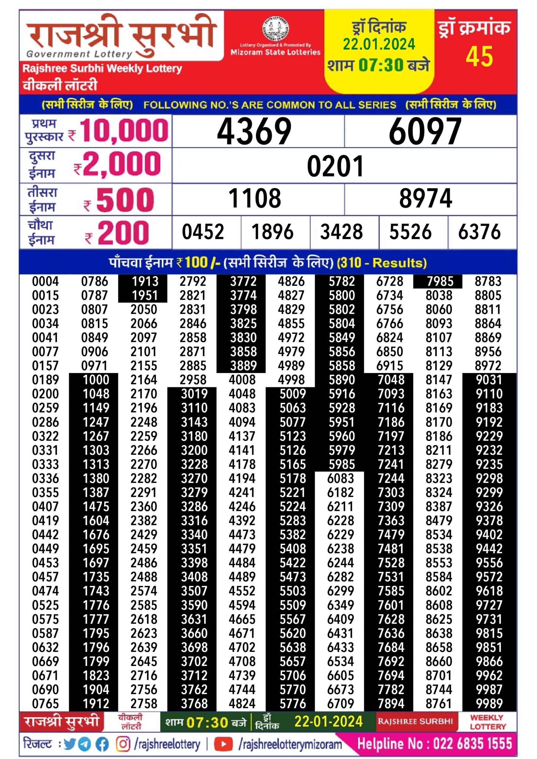 Lottery Result Today January 22, 2024