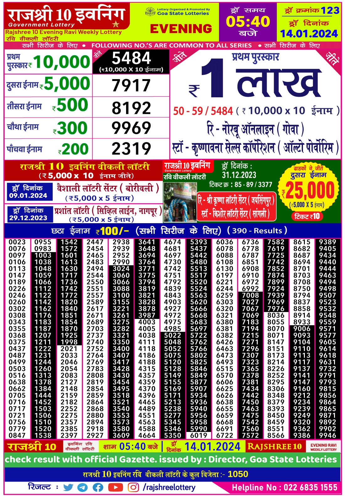 Lottery Result Today January 14, 2024