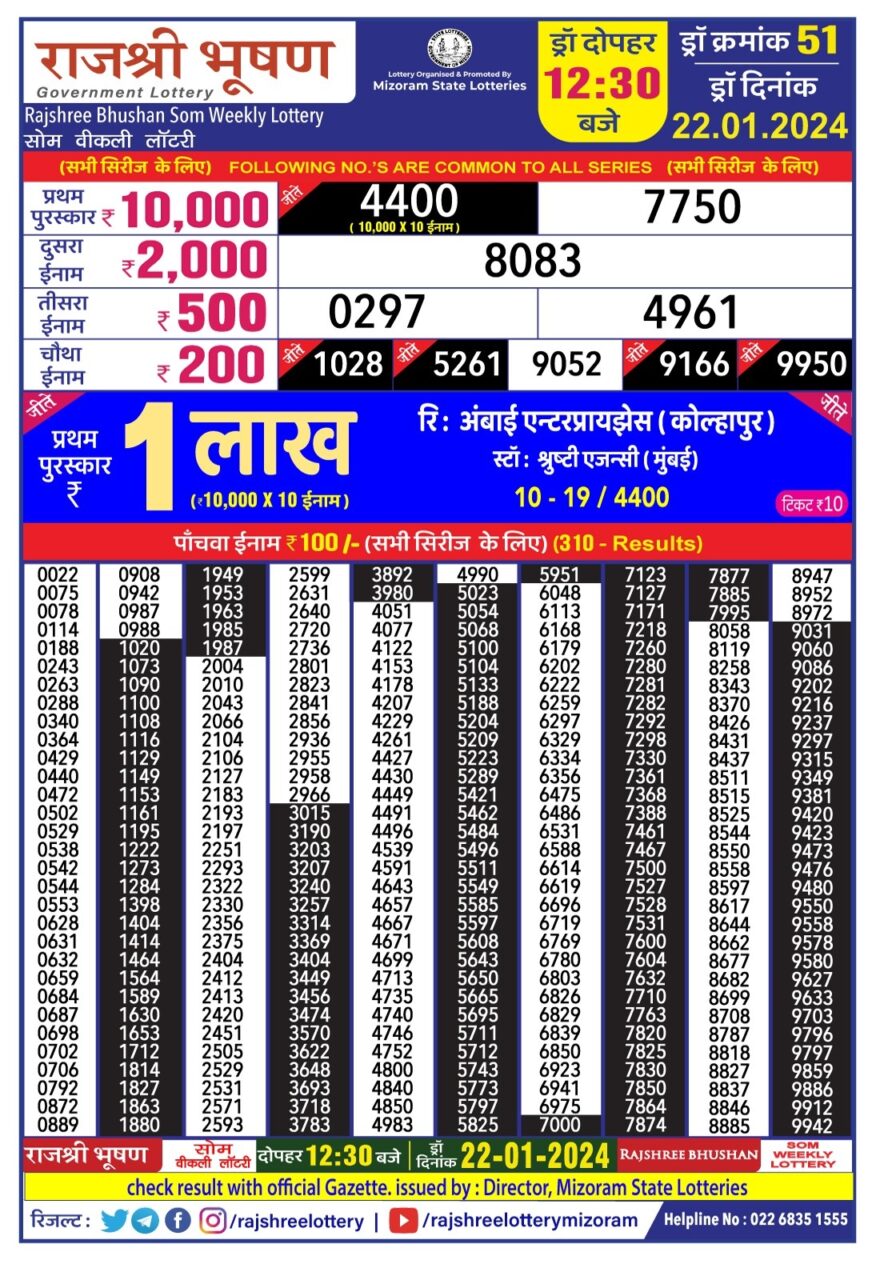 Lottery Result Today January 22, 2024