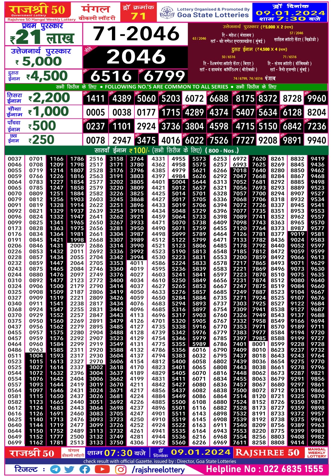 Lottery Result Today January 9, 2024