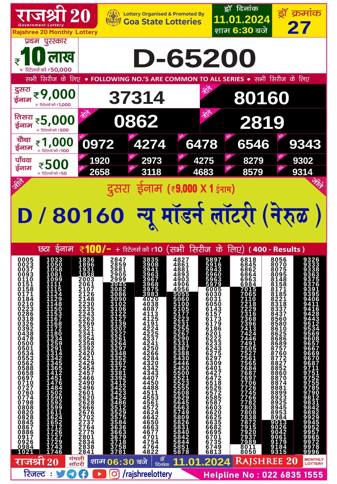 Lottery Result Today January 11, 2024