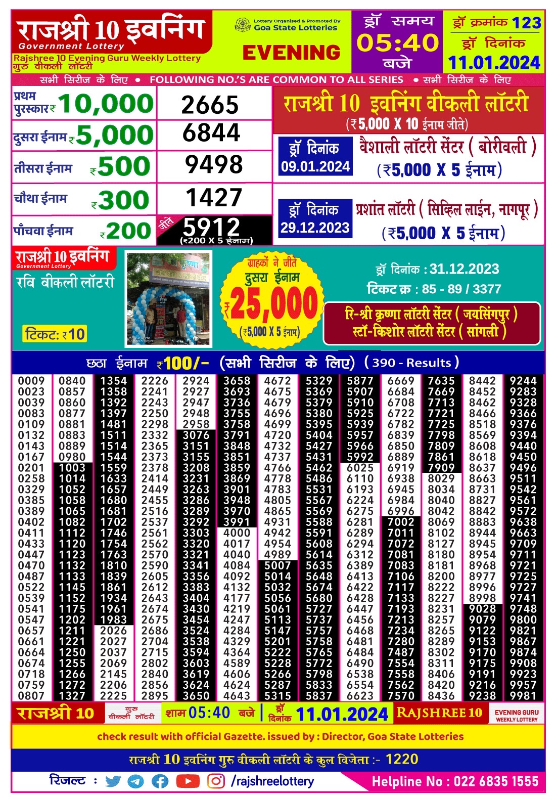 Lottery Result Today January 11, 2024