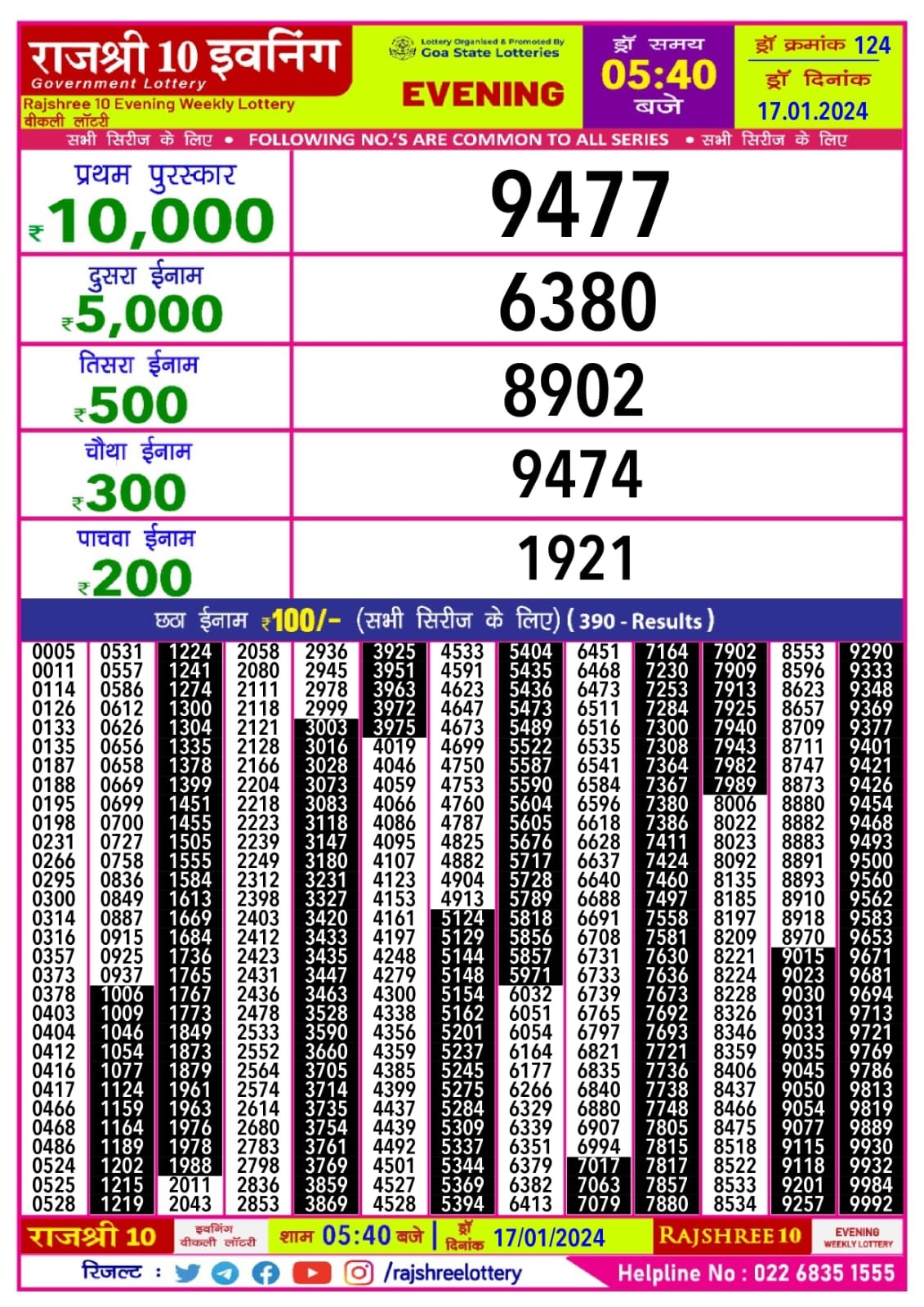 Lottery Result Today January 17, 2024
