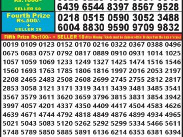Lottery Result Today February 12, 2024