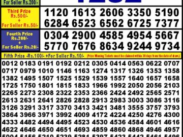 Lottery Result Today February 16, 2024