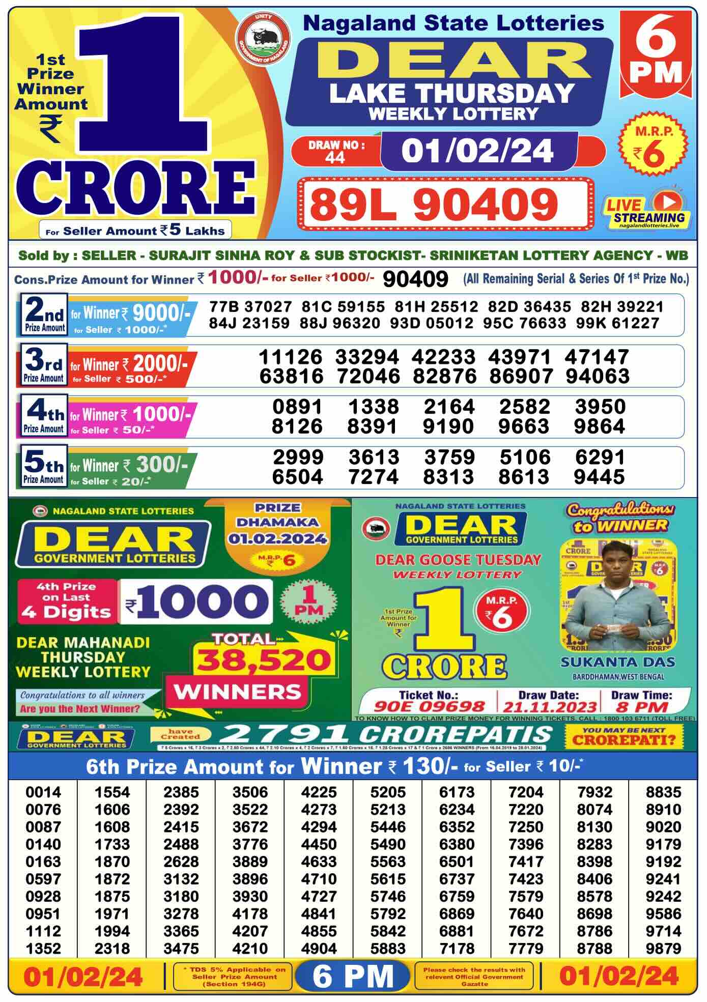 Lottery Result Today February 1, 2024