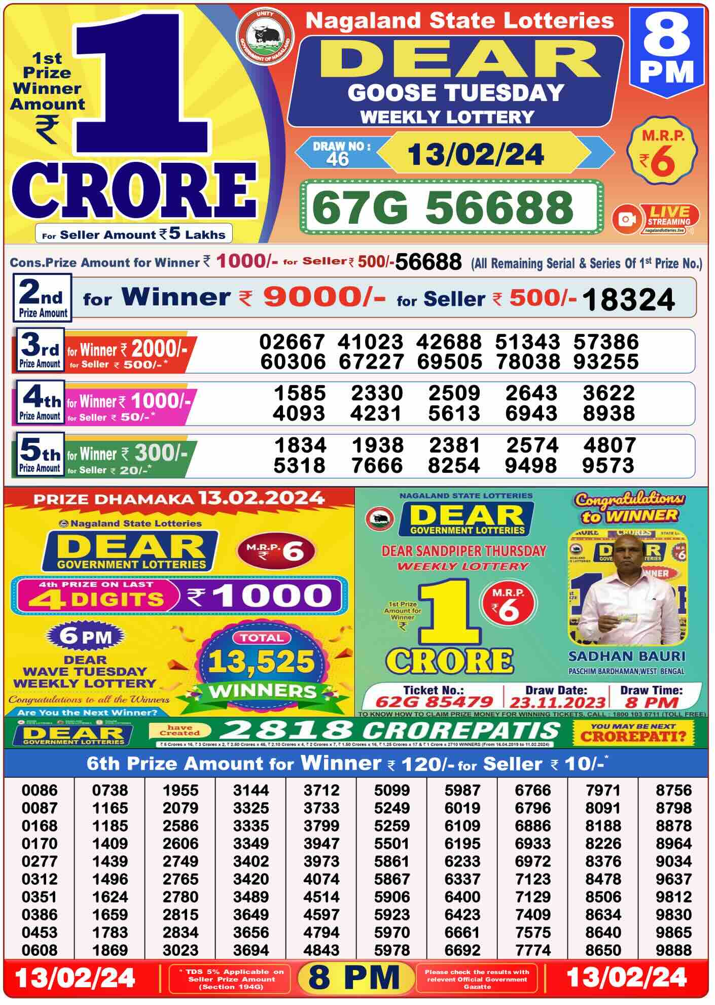 Lottery Result Today February 13, 2024