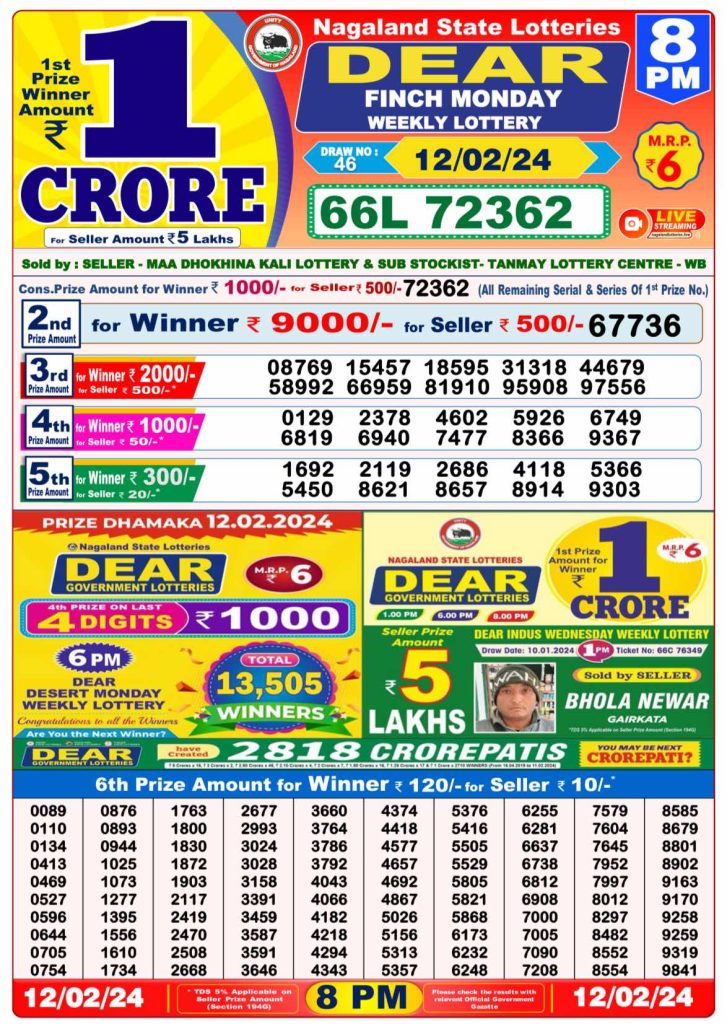 Lottery Result Today February 12, 2024