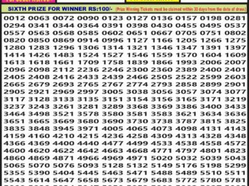 Lottery Result Today February 22, 2024