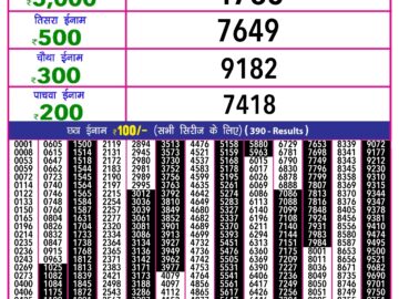 Lottery Result Today February 22, 2024