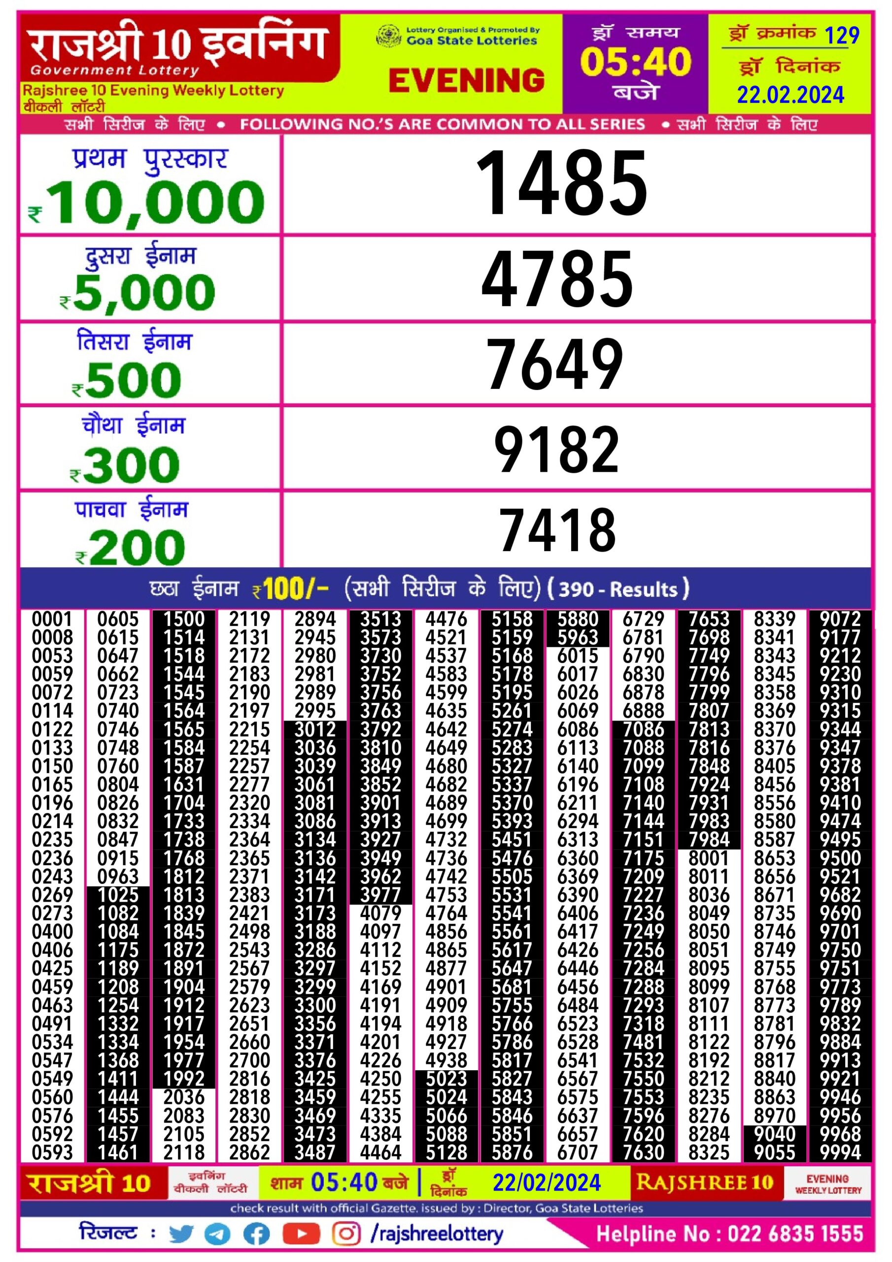 Lottery Result Today February 22, 2024