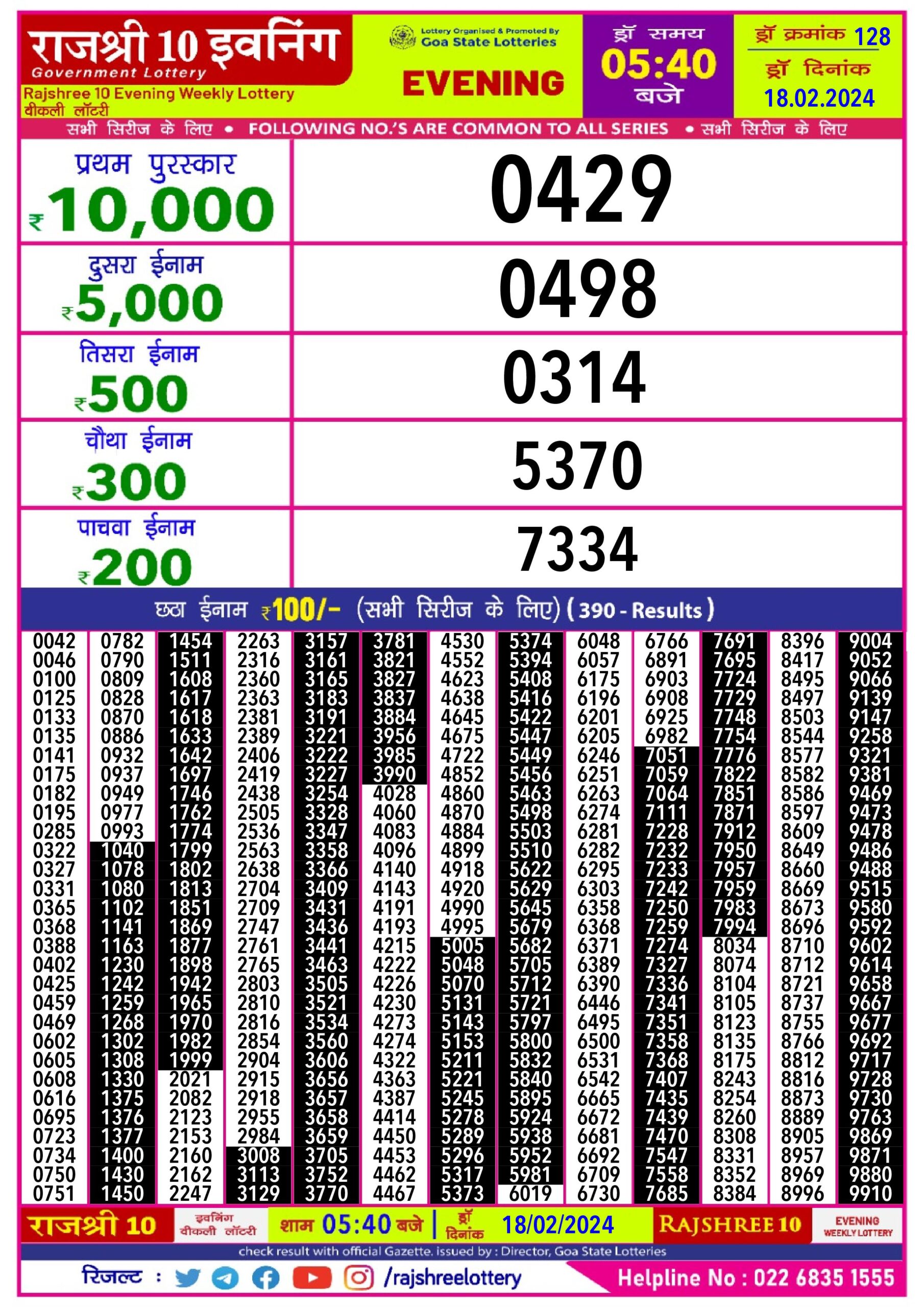 Lottery Result Today February 18, 2024