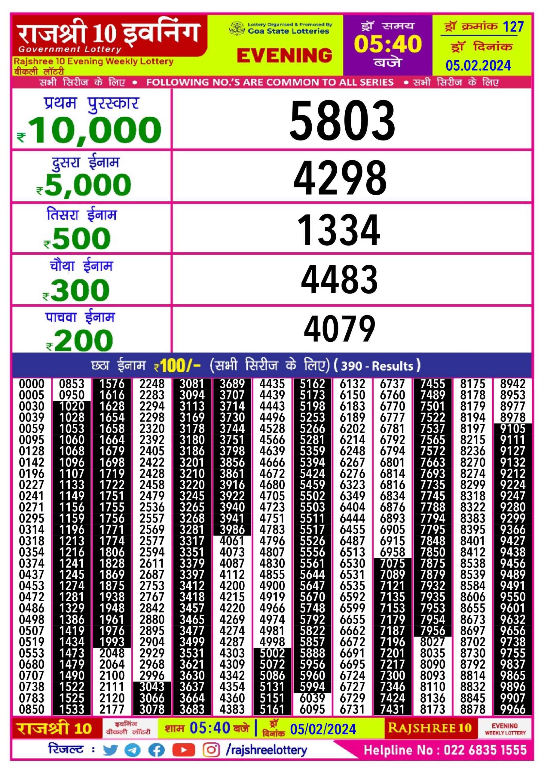 Lottery Result Today February 5, 2024