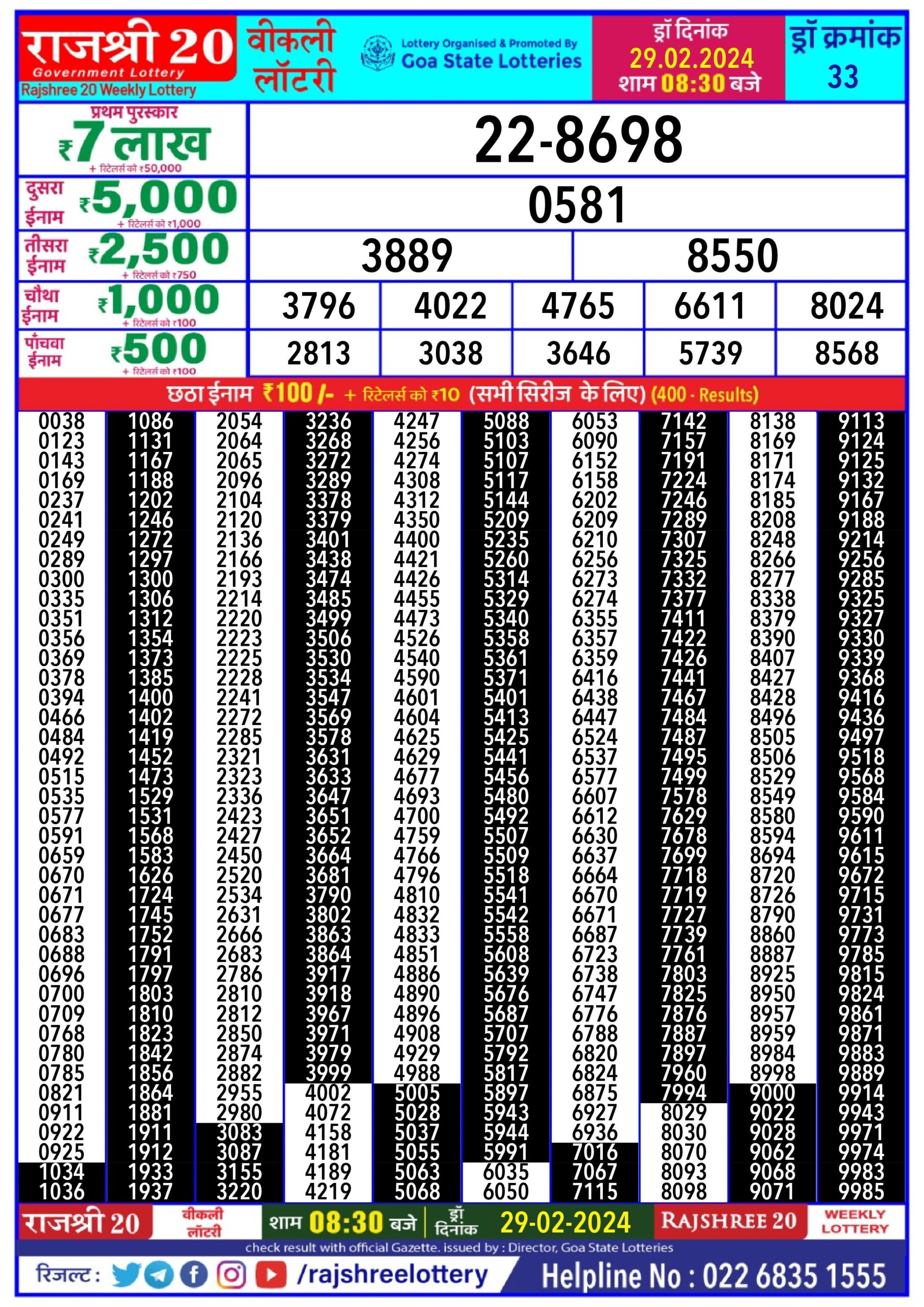 Lottery Result Today February 29, 2024