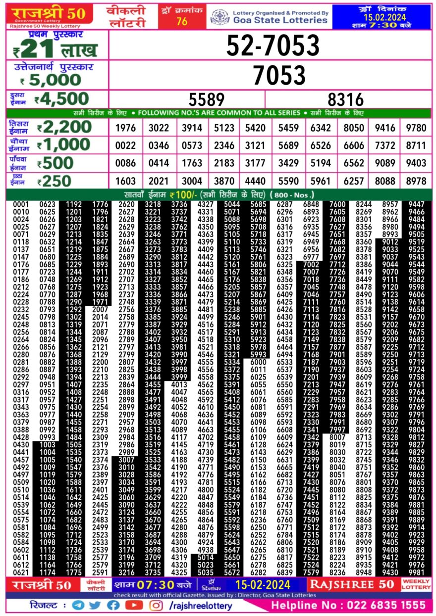 Lottery Result Today February 15, 2024