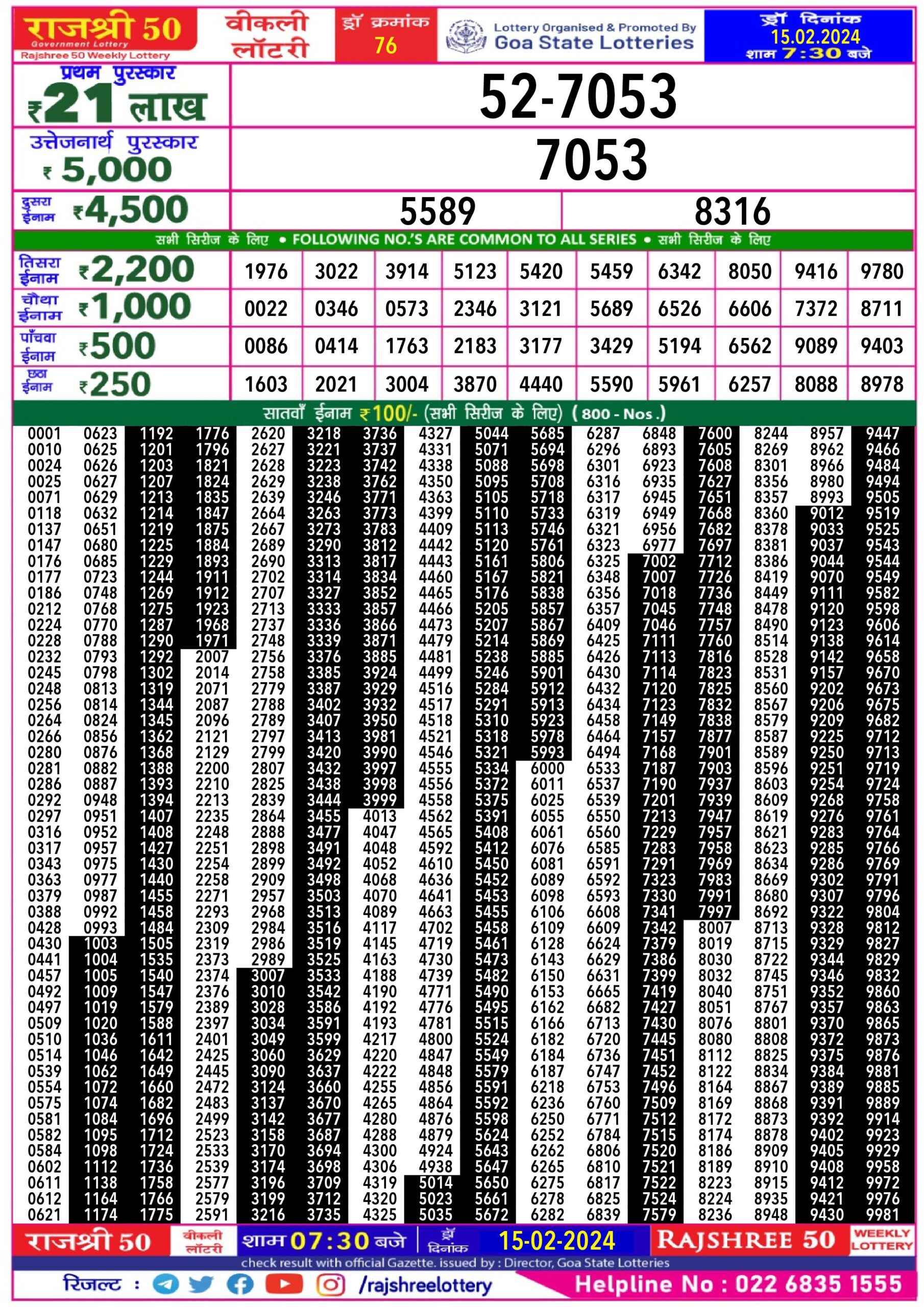 Lottery Result Today February 15, 2024