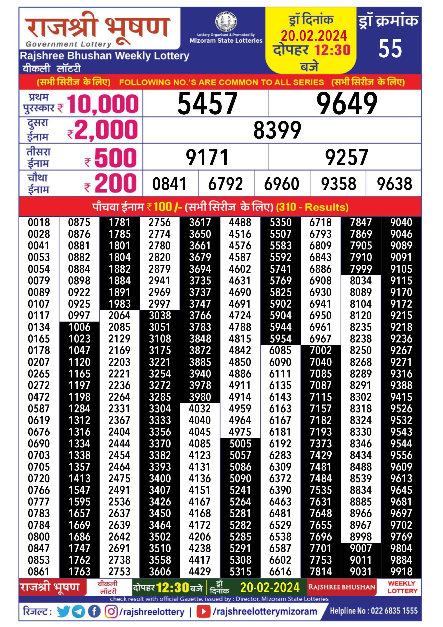 Lottery Result Today February 20, 2024
