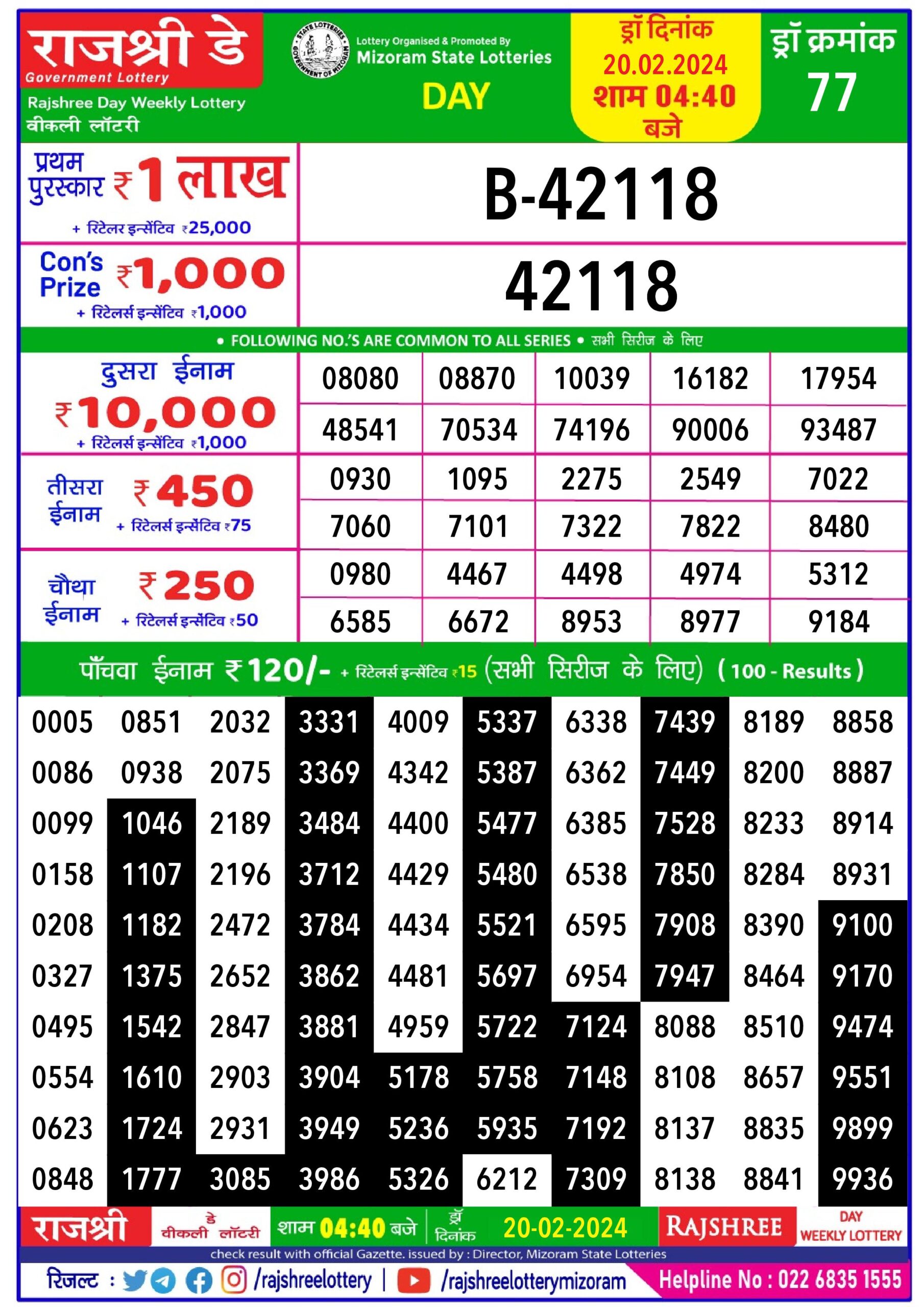 Lottery Result Today February 20, 2024