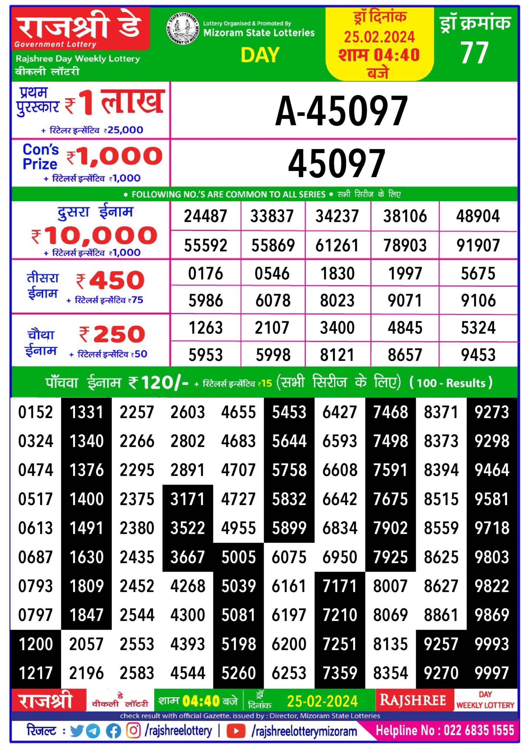 Lottery Result Today February 25, 2024
