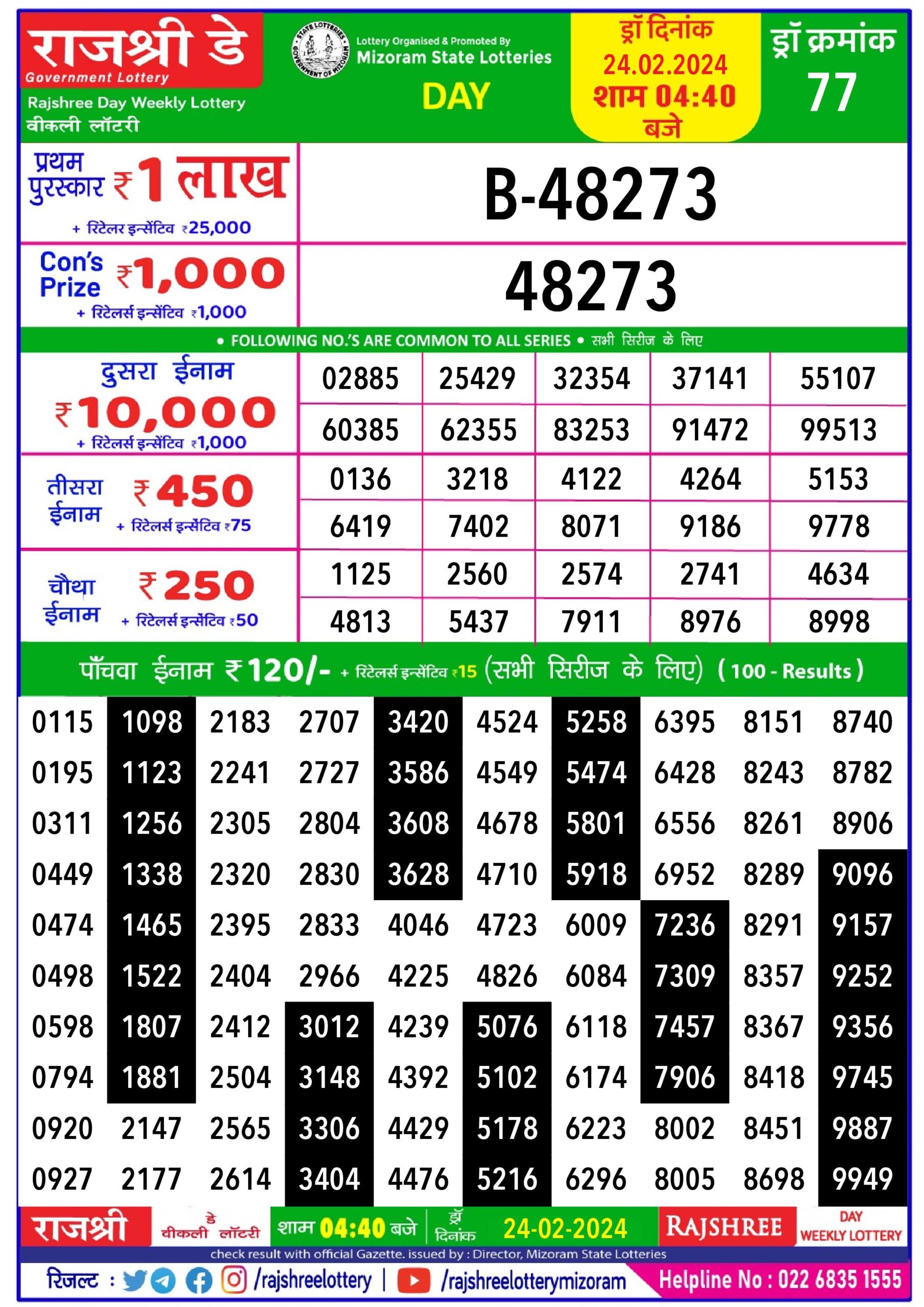 Lottery Result Today February 24, 2024