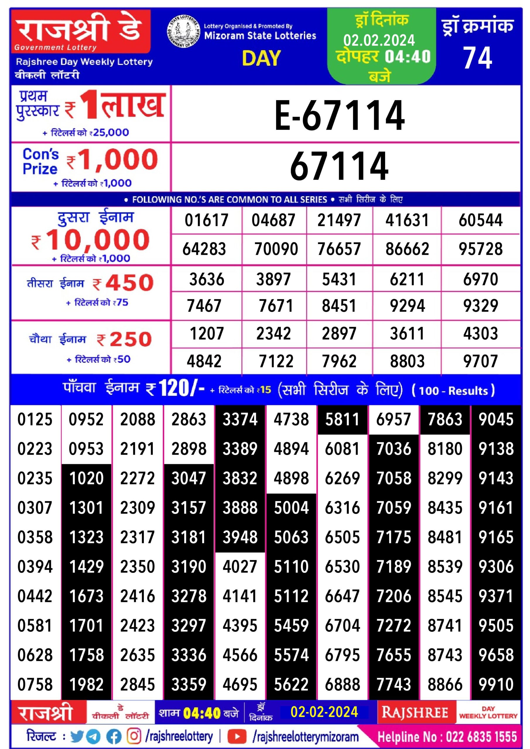 Lottery Result Today February 2, 2024