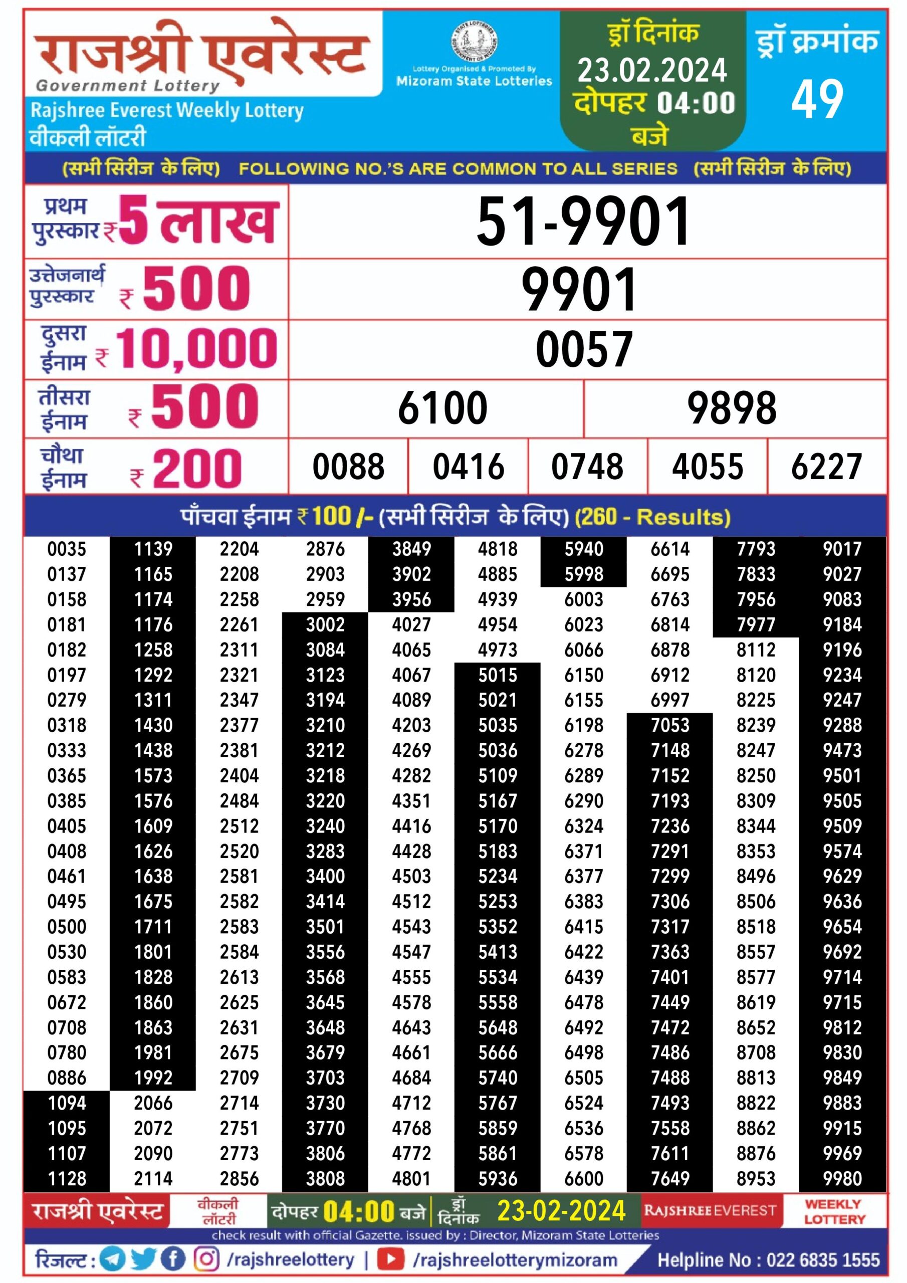 Lottery Result Today February 23, 2024