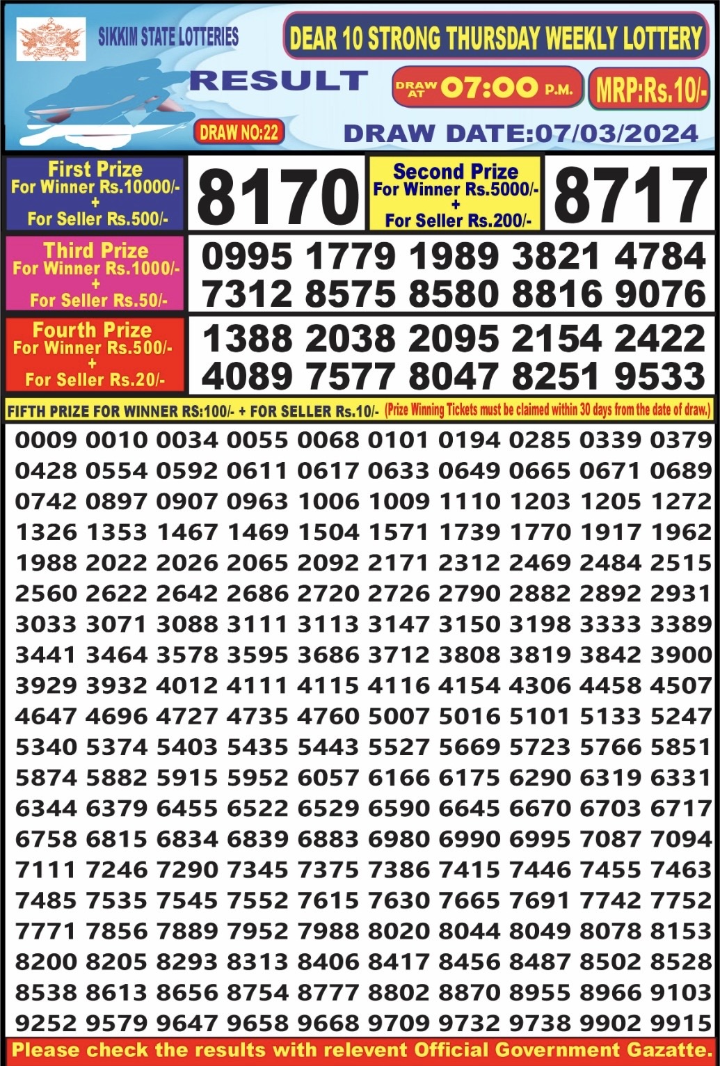 Lottery Result Today March 7, 2024