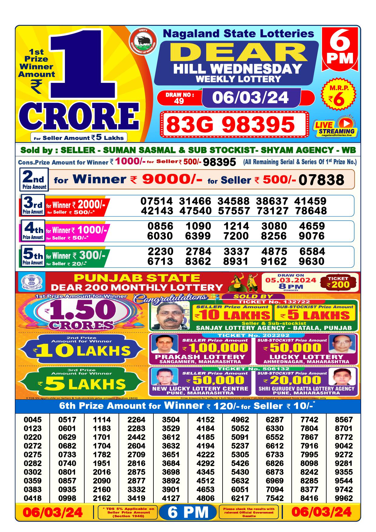 Lottery Result Today March 6, 2024