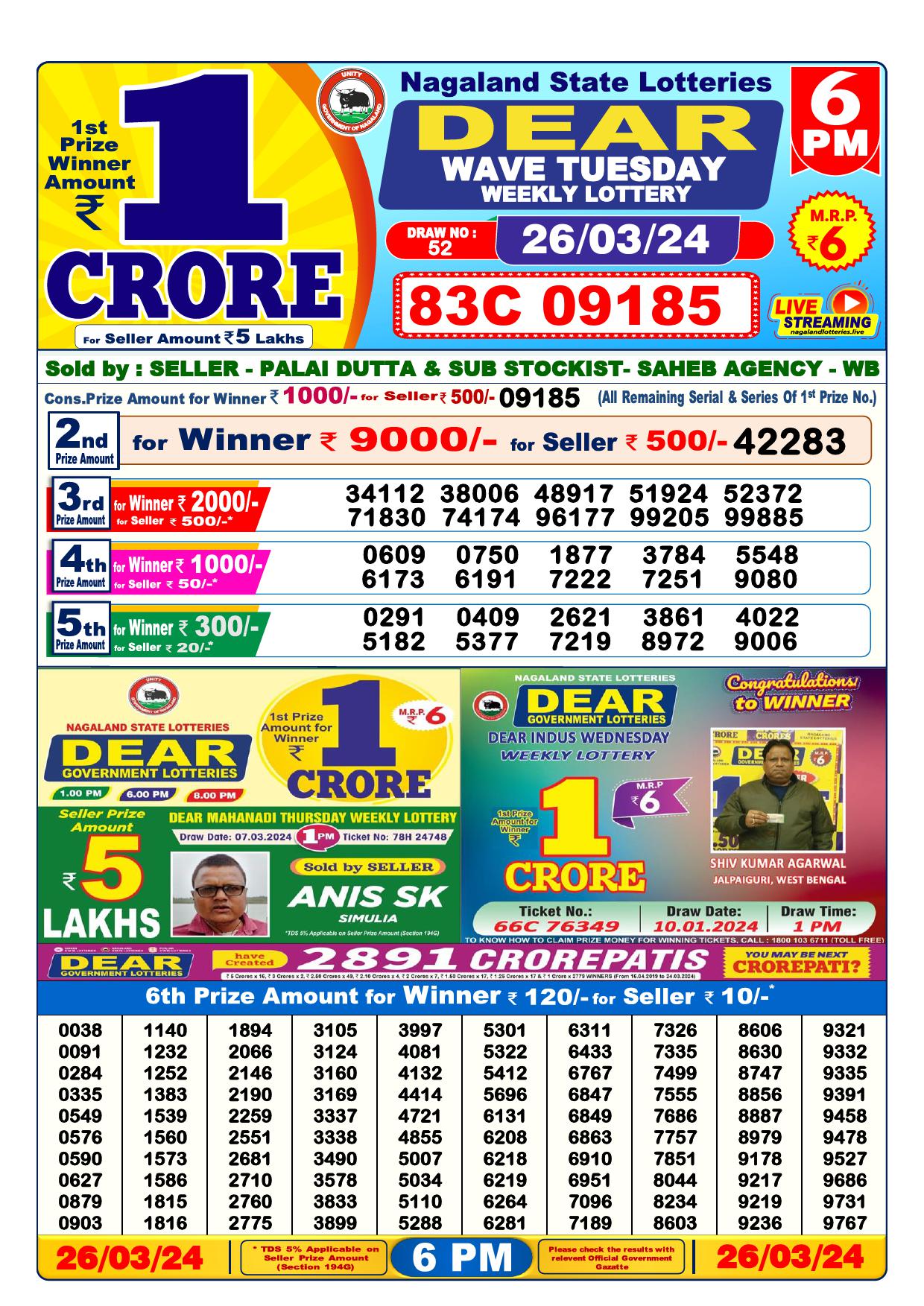 Lottery Result Today March 26, 2024