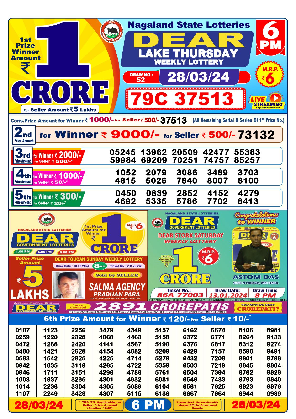 Lottery Result Today March 28, 2024