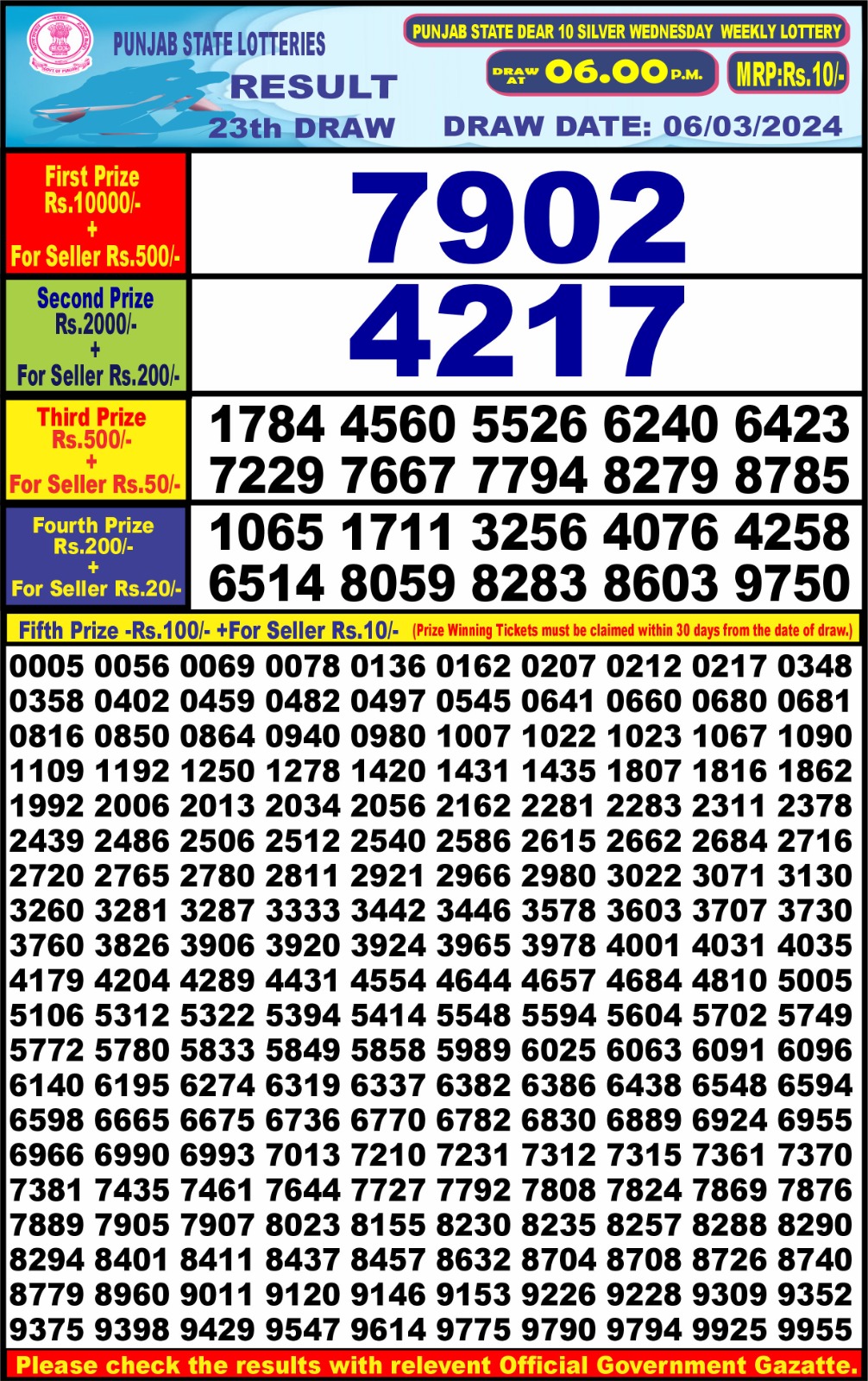 Lottery Result Today March 6, 2024