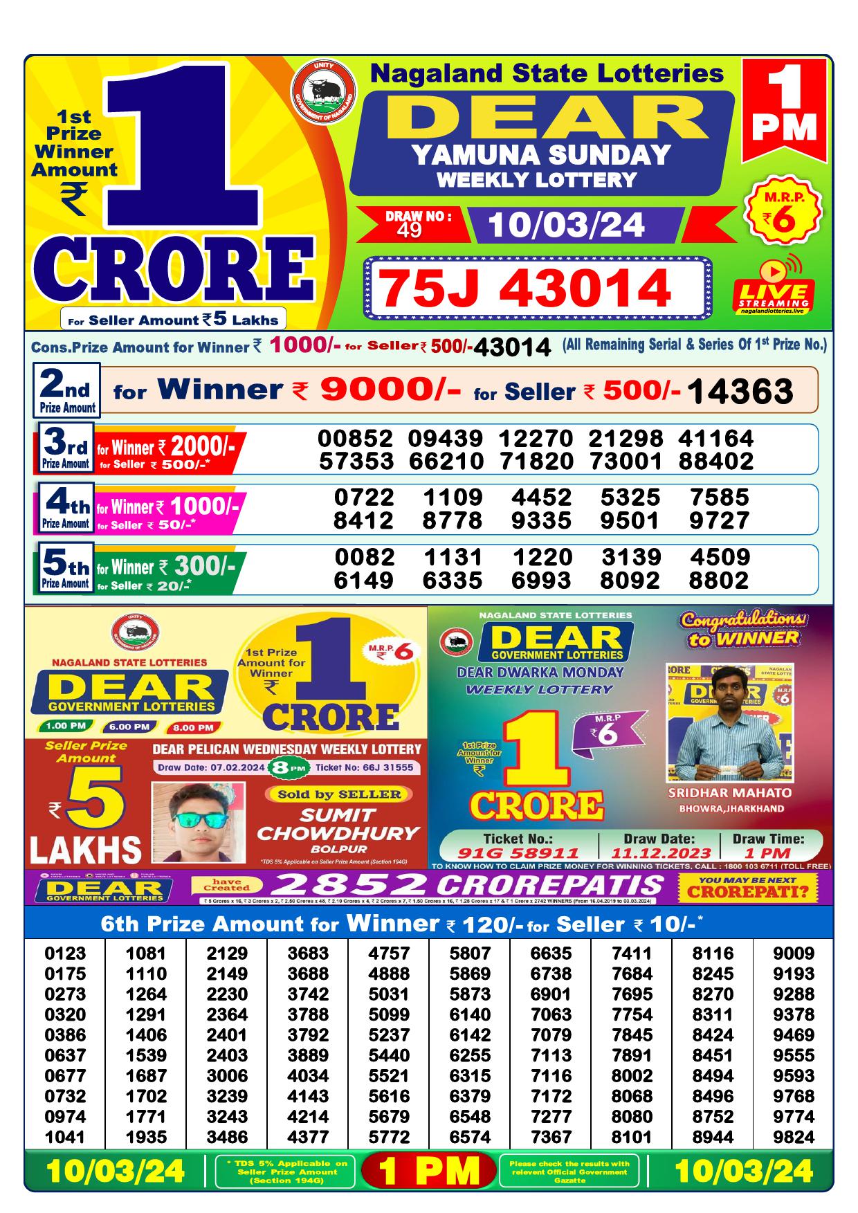 Lottery Result Today March 10, 2024