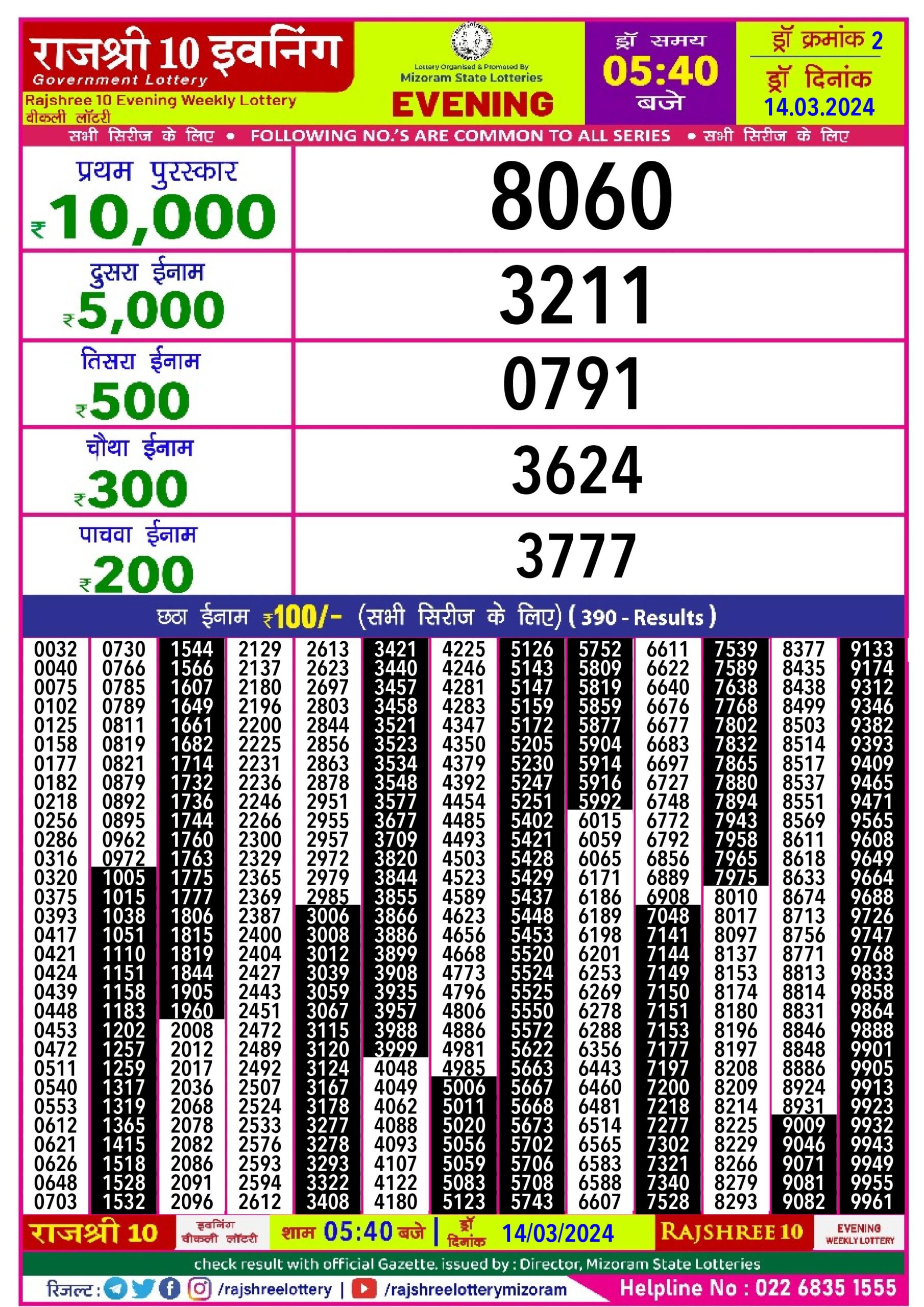 Lottery Result Today March 14, 2024