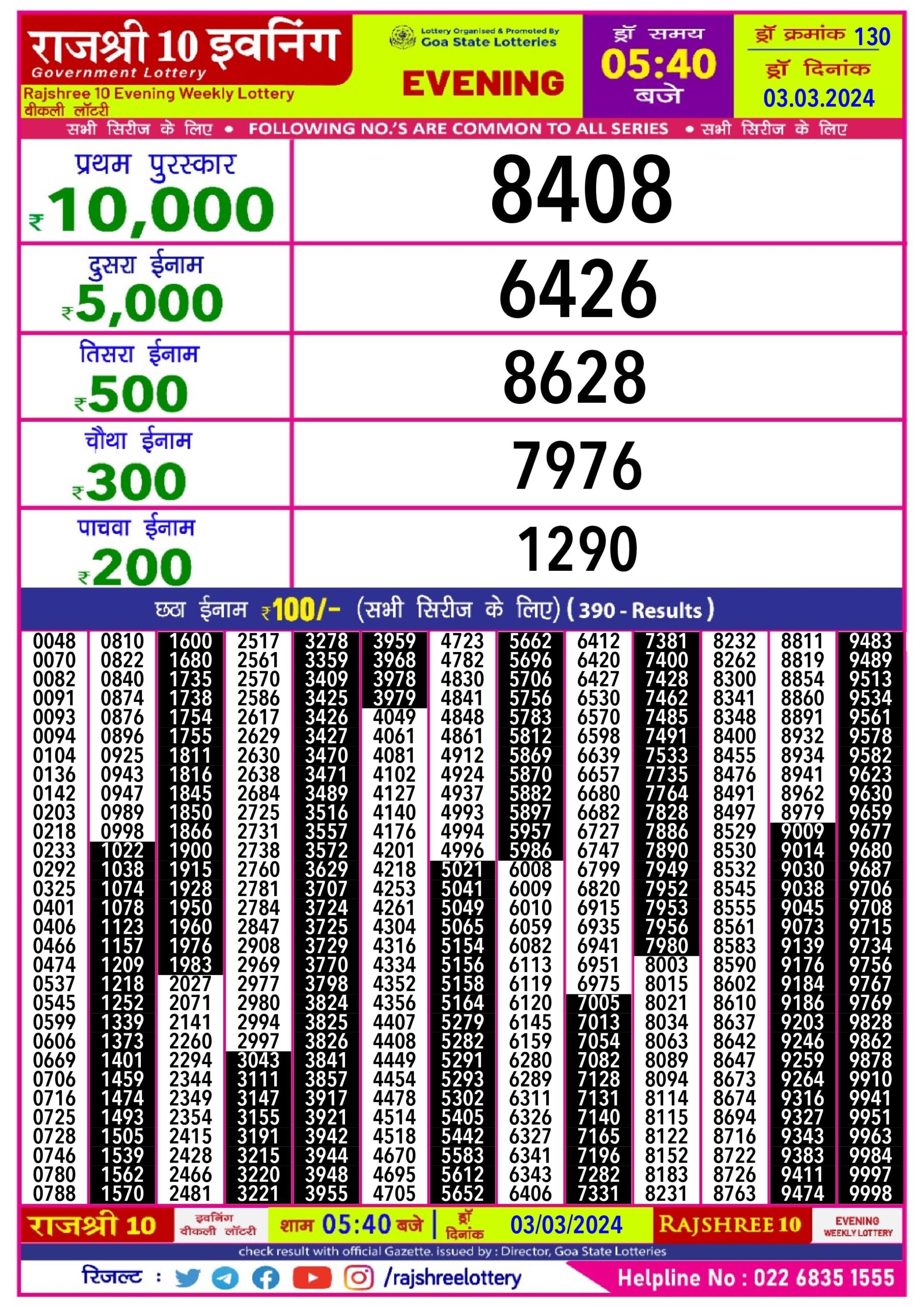 Lottery Result Today March 3, 2024