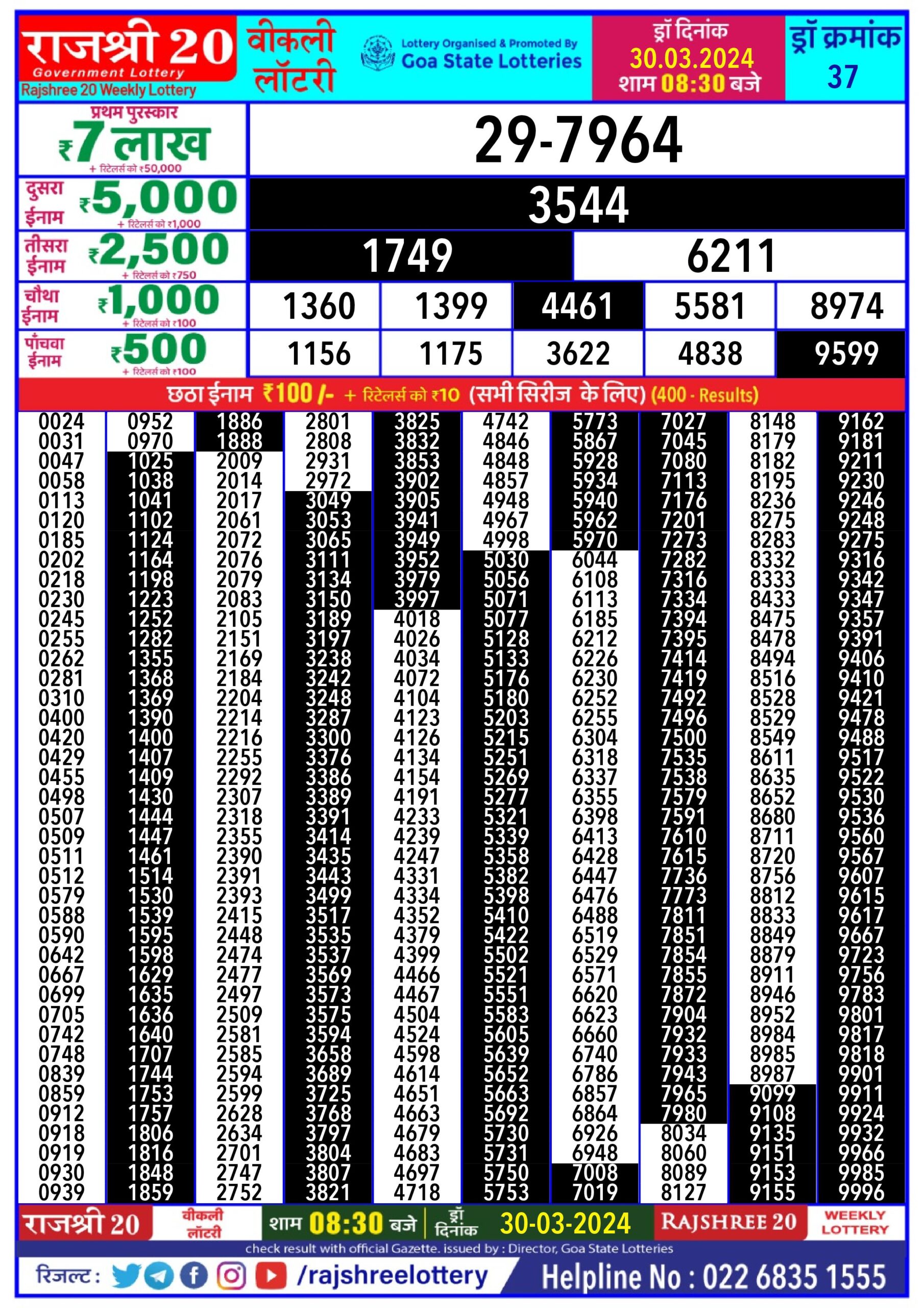 Lottery Result Today March 30, 2024