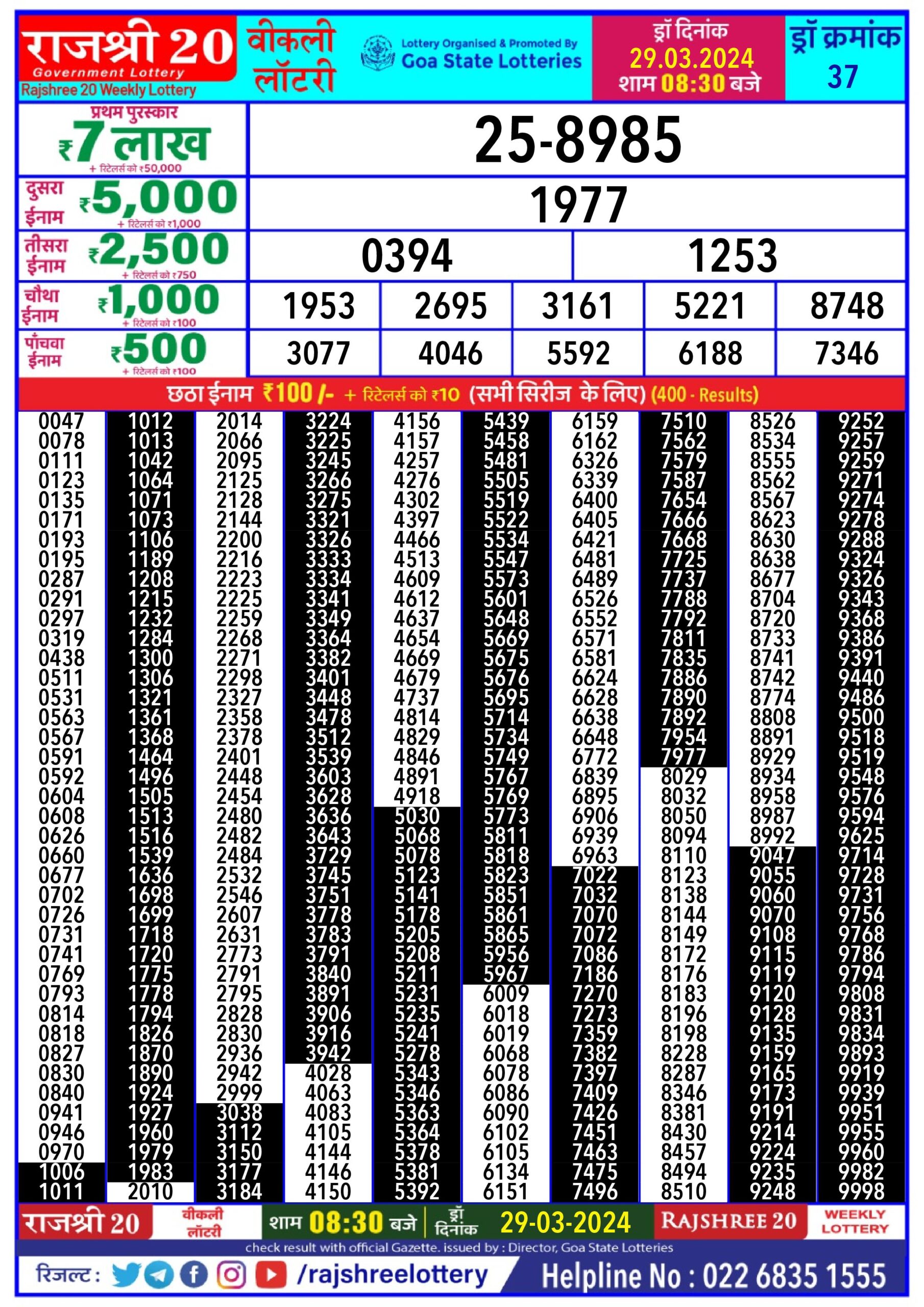 Lottery Result Today March 29, 2024