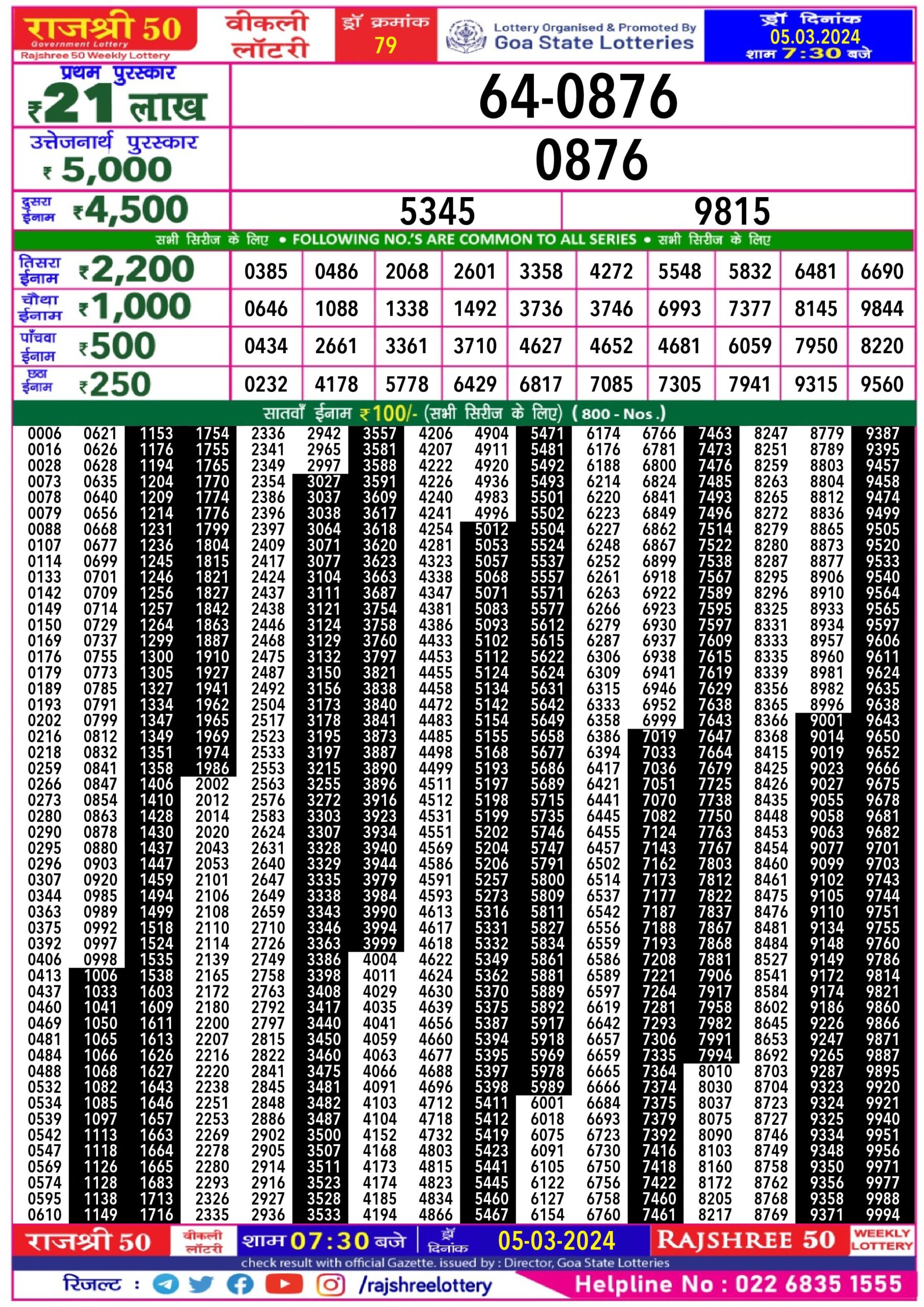 Lottery Result Today March 5, 2024