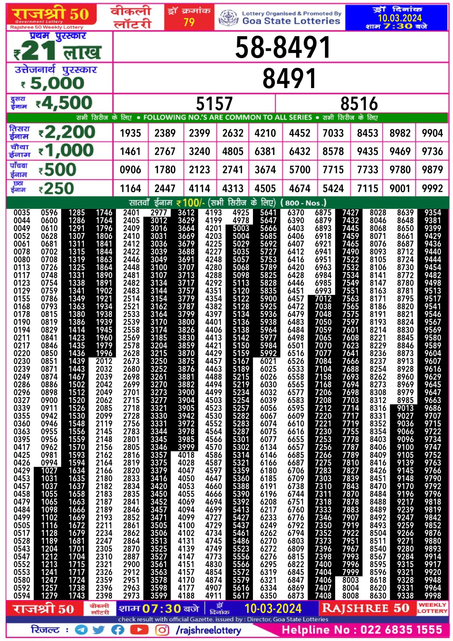 Lottery Result Today March 10, 2024