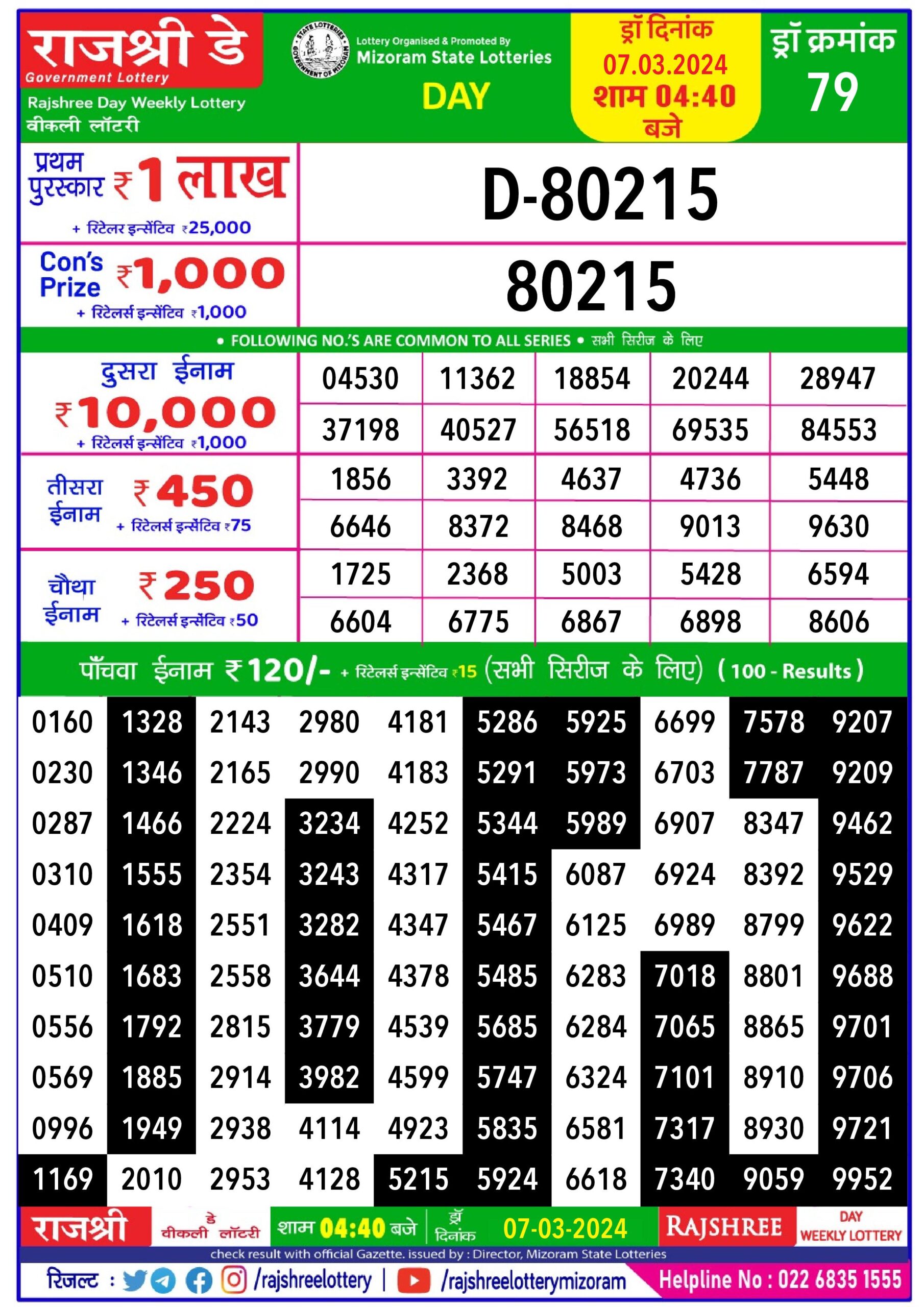 Lottery Result Today March 7, 2024